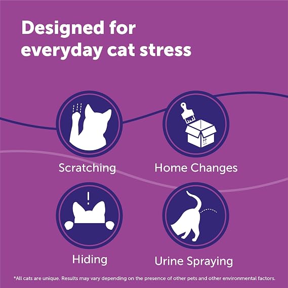FELIWAY Classic Cat Calming Diffuser Refill (1 Pack, 30 Day) Cat Pheromone Diffuser Refill Reduces StressRelated Behaviors Like Spraying, Scratching, Hiding