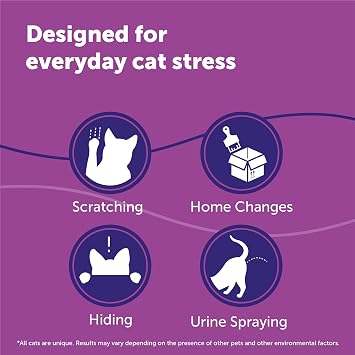 FELIWAY Classic Cat Calming Diffuser Refill (1 Pack, 30 Day) Cat Pheromone Diffuser Refill Reduces StressRelated Behaviors Like Spraying, Scratching, Hiding