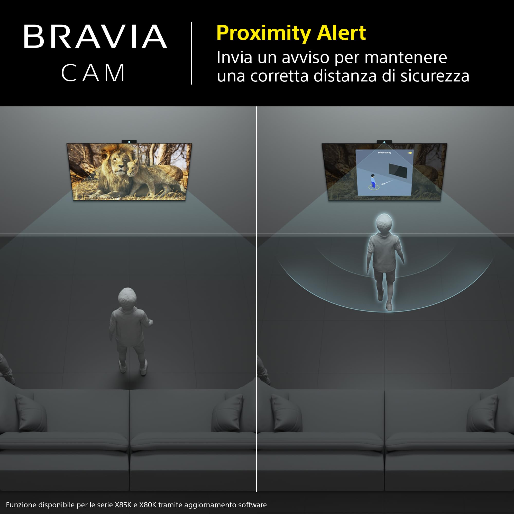 Sony BRAVIA CAM - Accessorio per TV BRAVIA, Webcam con Microfono, 1080p FHD, Video Call su Zoom e Google Meet, Controllo gestuale, risparmio energetico, avviso di prossimità, copertura privacy