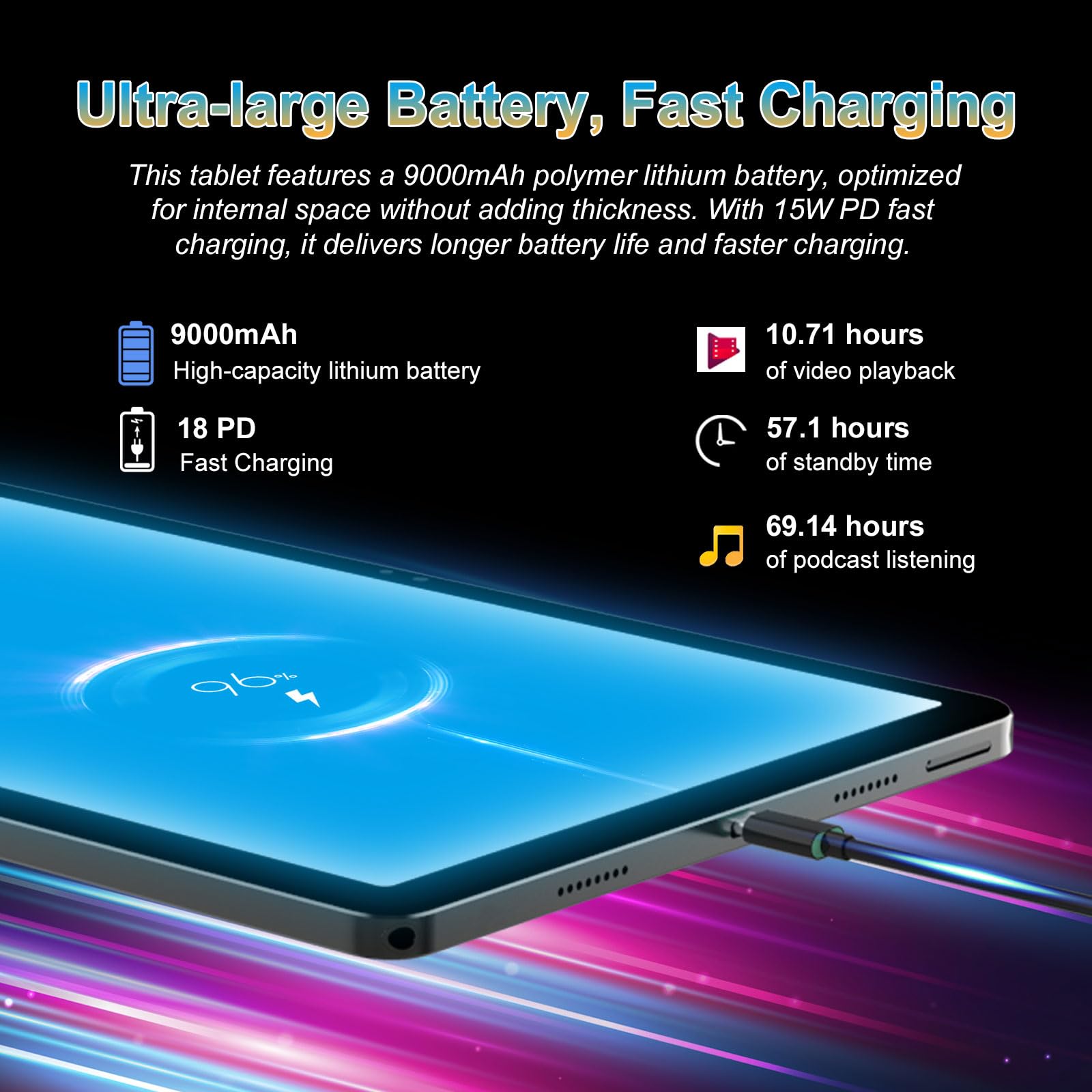 Tablet da 11 pollici Android 14 2000*1200 2K Display Tablet PC, T616 Octa-Core 2.0GHz, 18GB RAM 128GB ROM 1TB espandibile, fotocamera AI 5+5+13MP, 9000mAh, 5G WiFi, con tastiera, custodia, 4
