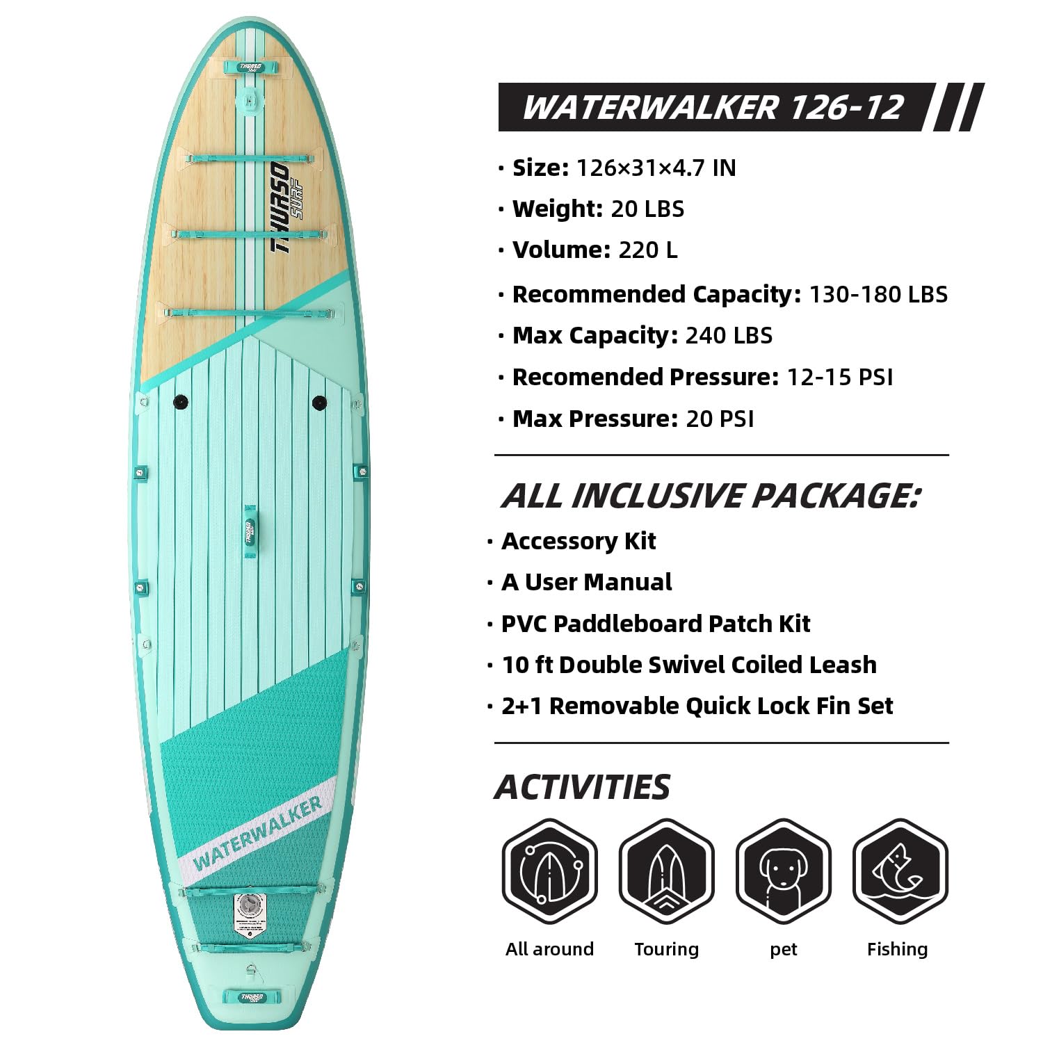 THURSO SURF Nadmuchiwana deska do wiosłowania stojącego, alker wody 126, 10'15.2 x 78.7 cm x 12 cm, lekka, uniwersalna deska SUP dla dorosłych z uchwytem na kamerę i kompletnym zestawem akcesoriów