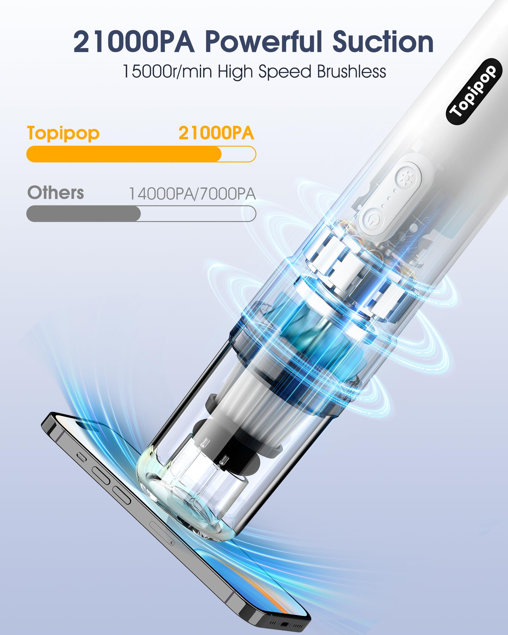 Topipop Aspirapolvere Auto, 21000PA Aspirabriciole Senza Fili, Mini Aspiratore Portatile & Potente Con Multifunzione, Piccolo Aspira Briciole Con luce LED per Casa, Ufficio, Campeggio