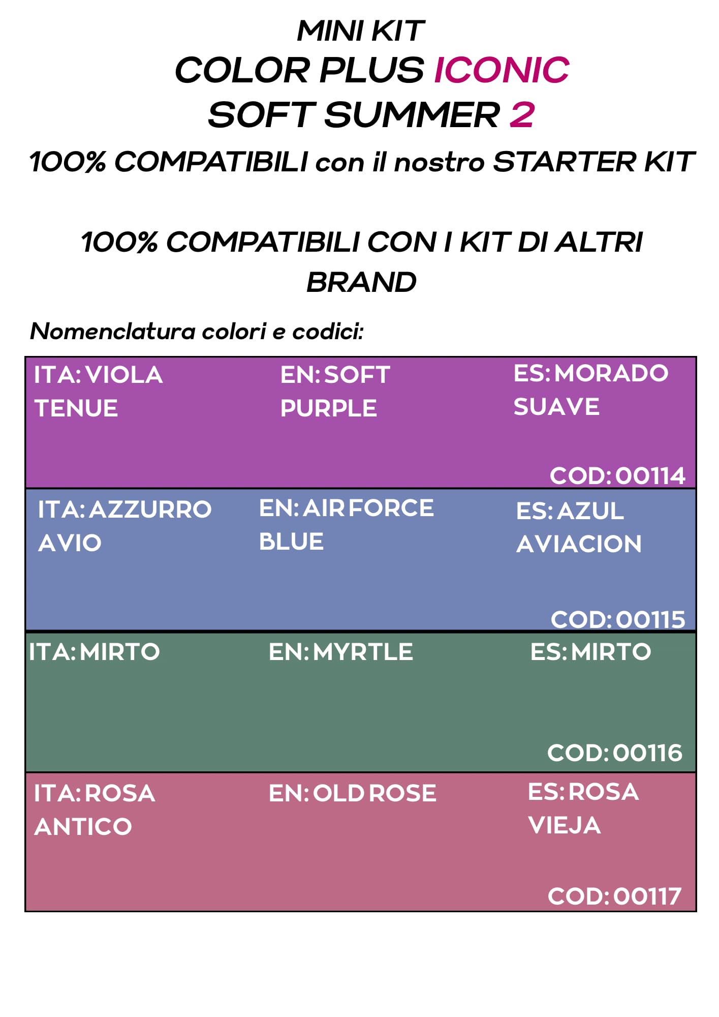 Mini Kit Integrazione Colori Armocromia– 4 Drappi Premium per integrare il tuo Kit Base | Compatibili con Maison Image Academy e Altri Brand (ICONIC - SOFT SUMMER 2)