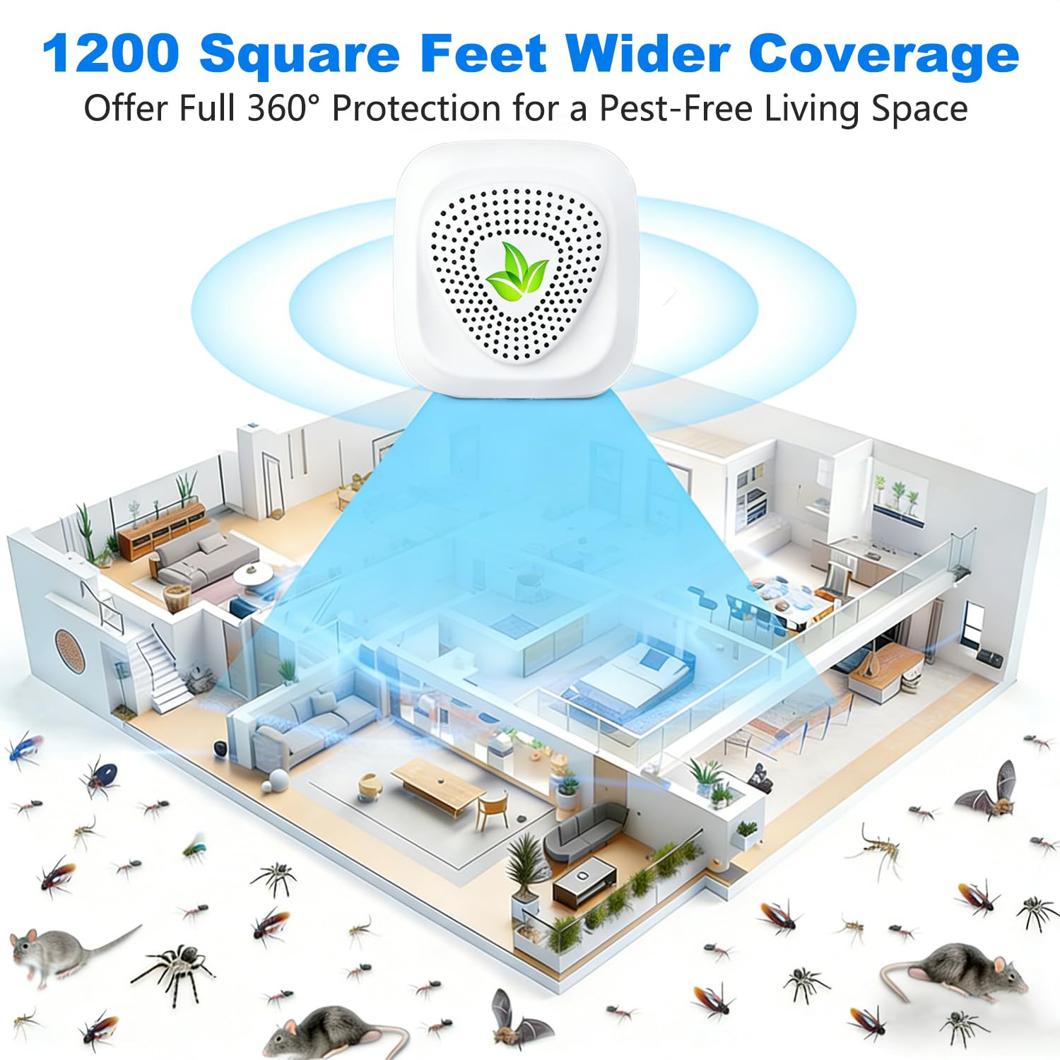 Exterior Repelente Ultrasónico de Plagas,Nuevo Electrónico Repelente Mosquitos Insectos para Interiores Anti Cucarachas, Moscas,Mosquitos,Ratones,Arañas,Inofensivo para Mascotas y Humanos(4 Pack)