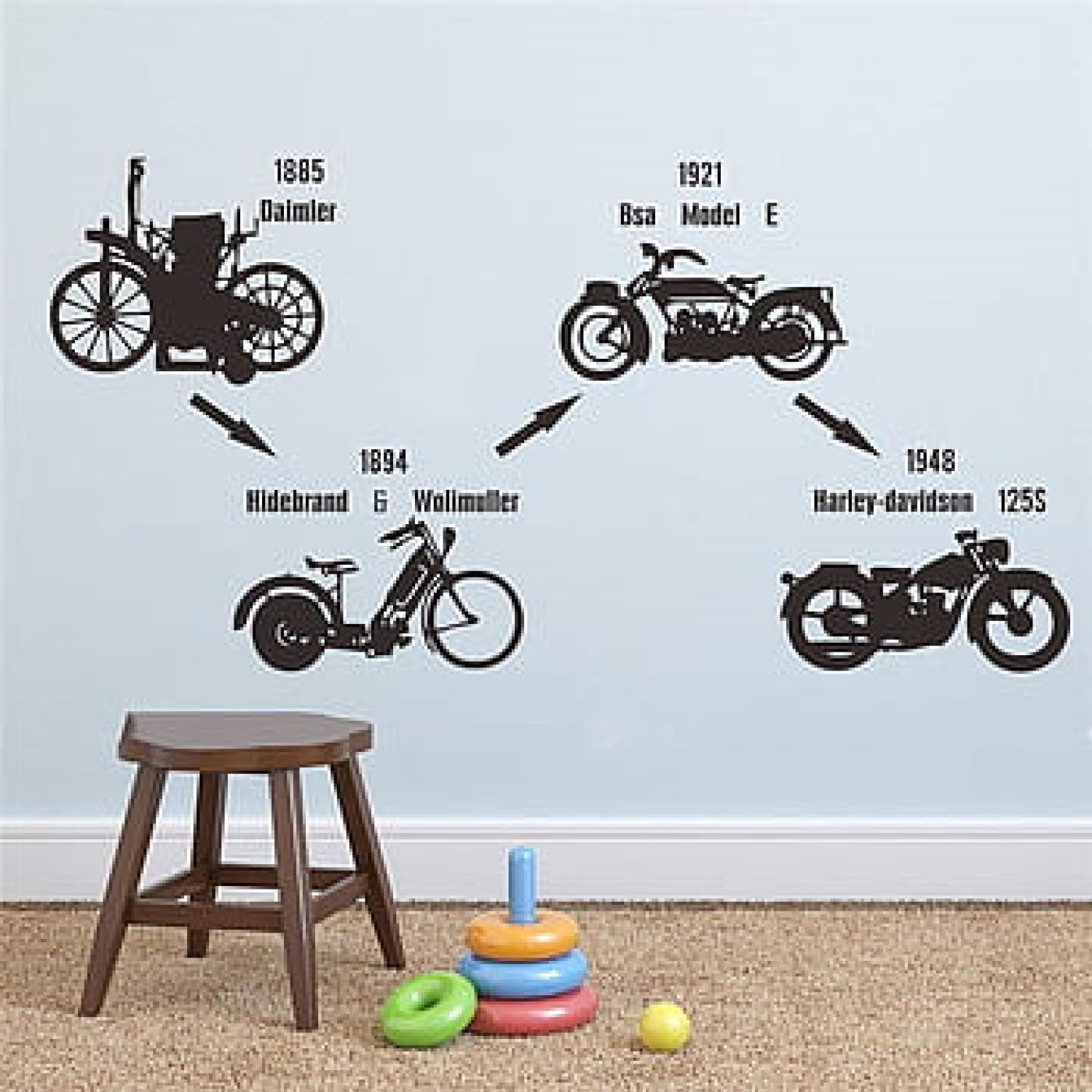 Indian Royals Vintage Motorcycle Bike Kids Design Self Adhesive Peel and Stick Home Décor and Wall Decor Wall Sticker (50CM X 70CM) (B0CB5XBLZB) Amazon Price History, Amazon Price Tracker