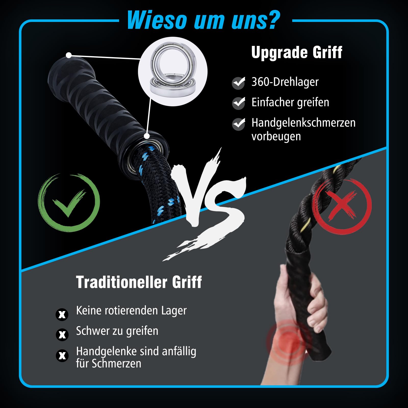 Supertrip Upgrade Gewichtete Springcord Fitness per adulti,Zweite Generation 360°Rotating Griffe Schweres Springcord für Ganzkörper-Muskeltraining,3.21/3.38/3.41Pfund Scarpe da corda per donna uomo