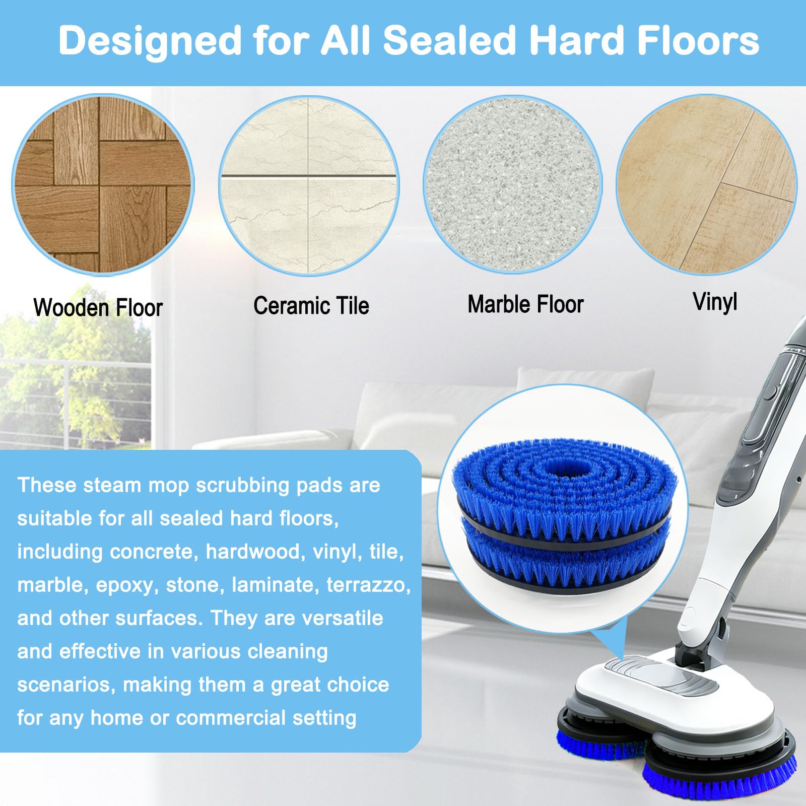 Confezione da 2 testine di ricambio per scopa a vapore S8201 S8201 S8001 S7001 S7201 S7000 S7005 S7020 Steam Mop & Scrub All-in-One Scrubbing, spazzola di ricambio lavabile con presa dello sporco, blu