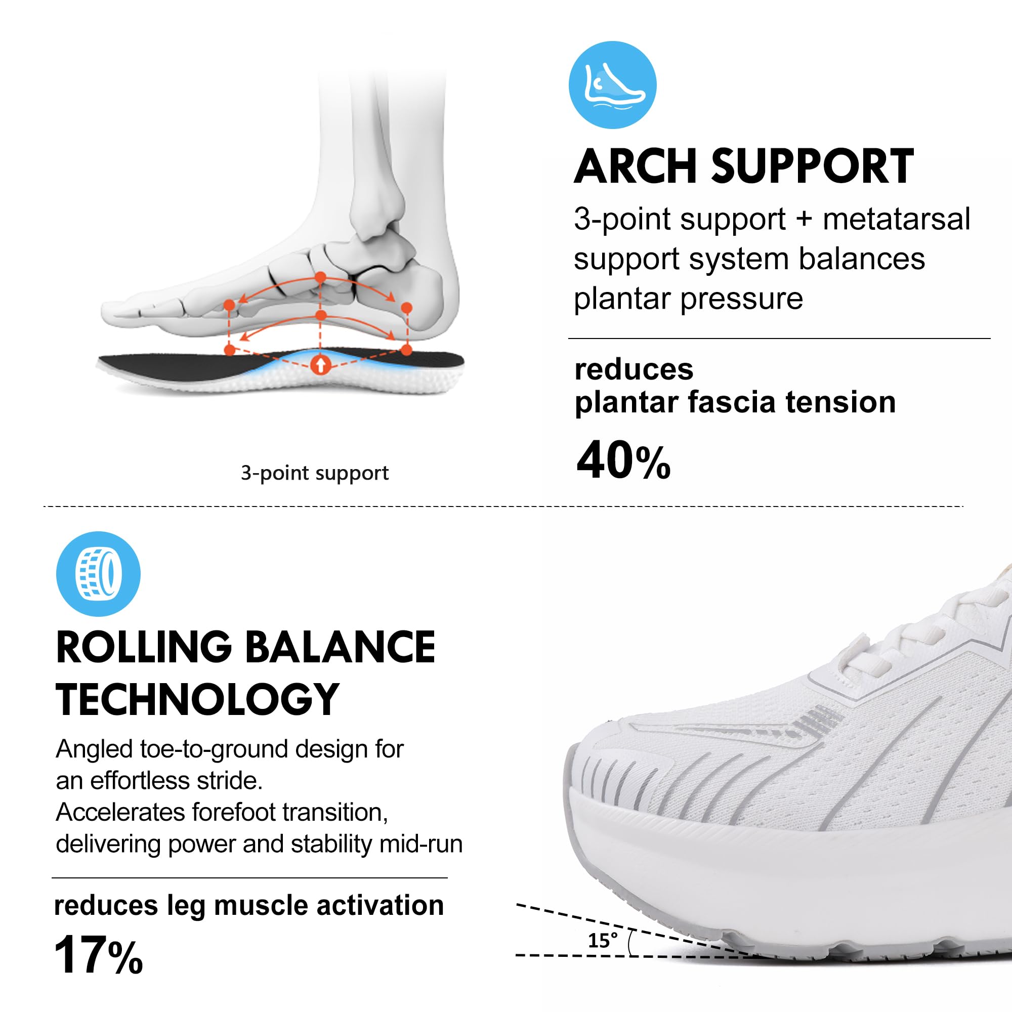 JACKSHIBO Slip in Men Hands Free Wide Toe Box Scarpe Slip on Arch Support Wide Sneakers per Corsa Camminata Tennis Atletica Fascite Plantare Scarpe ortopediche Zero Drop Cuscino Suola Spessa Larghezza