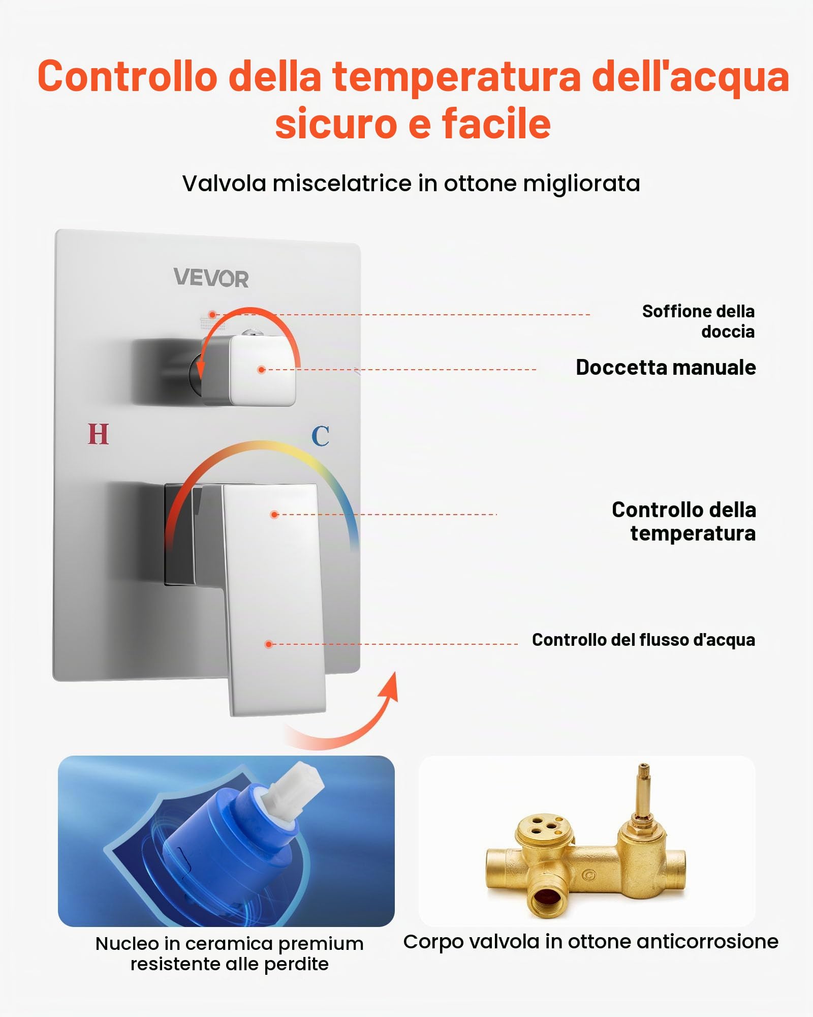 VEVOR Sistema Doccia a Pioggia per Bagno con Soffione Quadrato 305 mm e Doccetta, Set di Rubinetti da Doccia a Soffitto, con Valvola in Ottone e Kit di Finitura, Rubinetto Doccia, Nichel Spazzolato