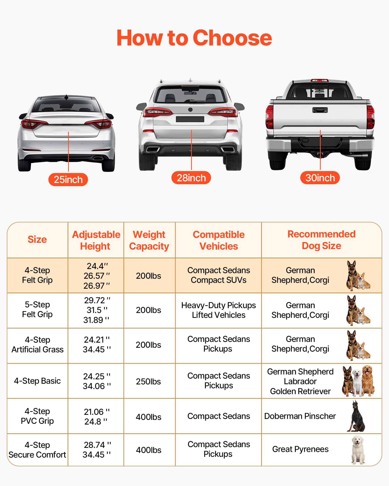 VEVOR Scaletta Pieghevole per Auto per Animali Domestici, Scala Pieghevole a 4 Gradini per SUV Camion Letti Divani per Animali Domestici Carico max 90,72 kg Superficie Antiscivolo, Extra Large