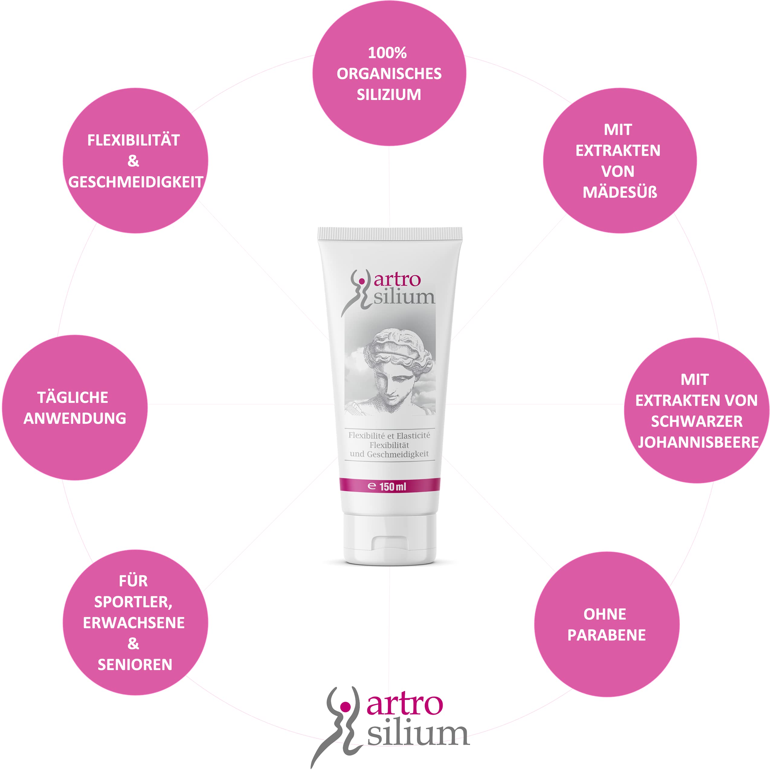 Organisches Silizium Gel 150ml - Silicium Gelenk Zum Einmassieren - Massage Zur Täglichen Anwendung - 4 Wochen Kur