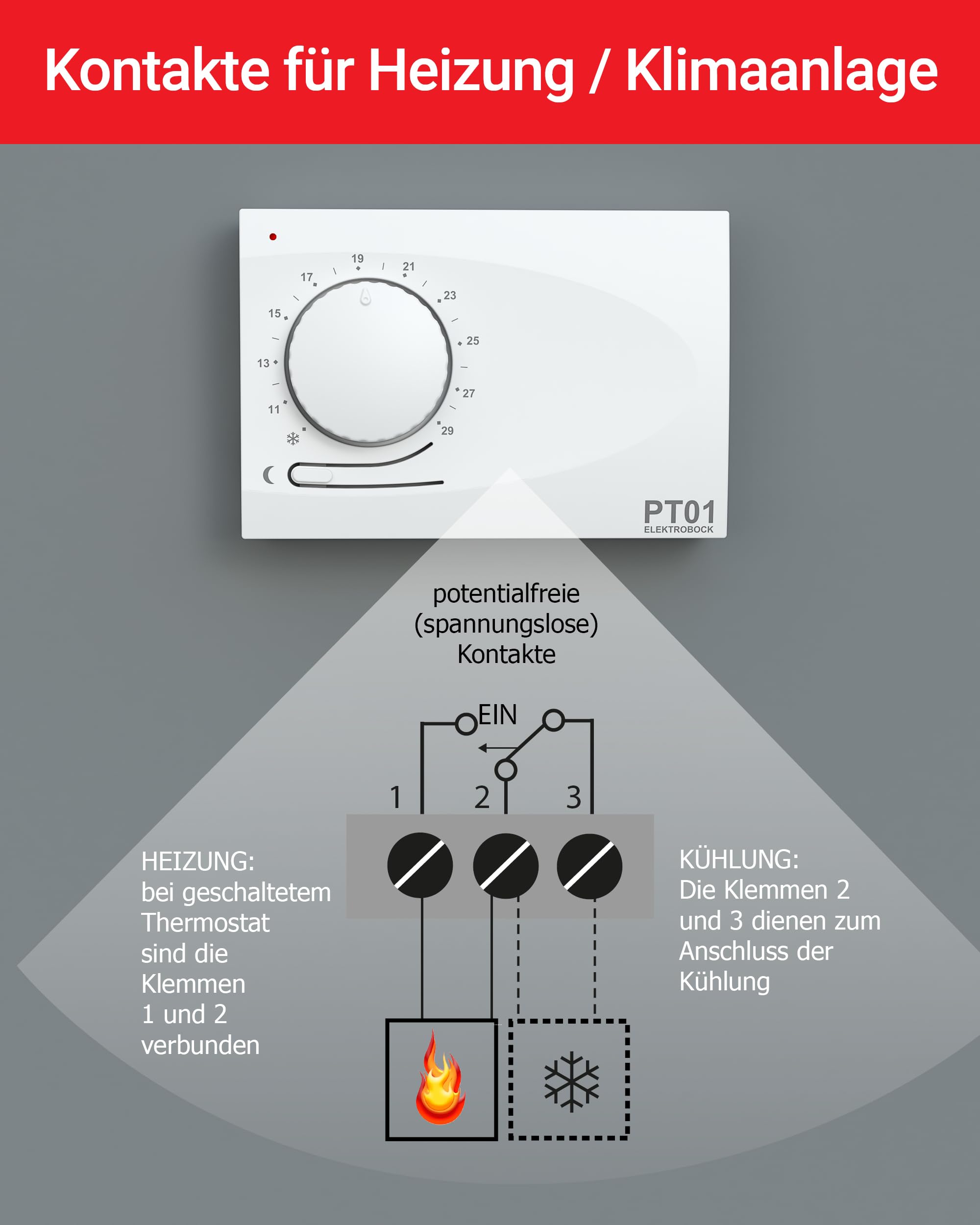 Termostato elettronico con abbassamento automatico
