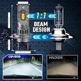 KOYOSO H7 led Headlight Bulb: 55W 15000LM,6500K White,Halogen Replacement, 1:1 Mini Size, No Adapter Required Plug and Play, Pack of 2 - 2