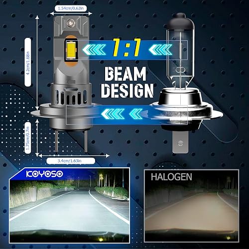 KOYOSO H7 led Headlight Bulb: 55W 15000LM,6500K White,Halogen Replacement, 1:1 Mini Size, No Adapter Required Plug and Play, Pack of 2 - 2