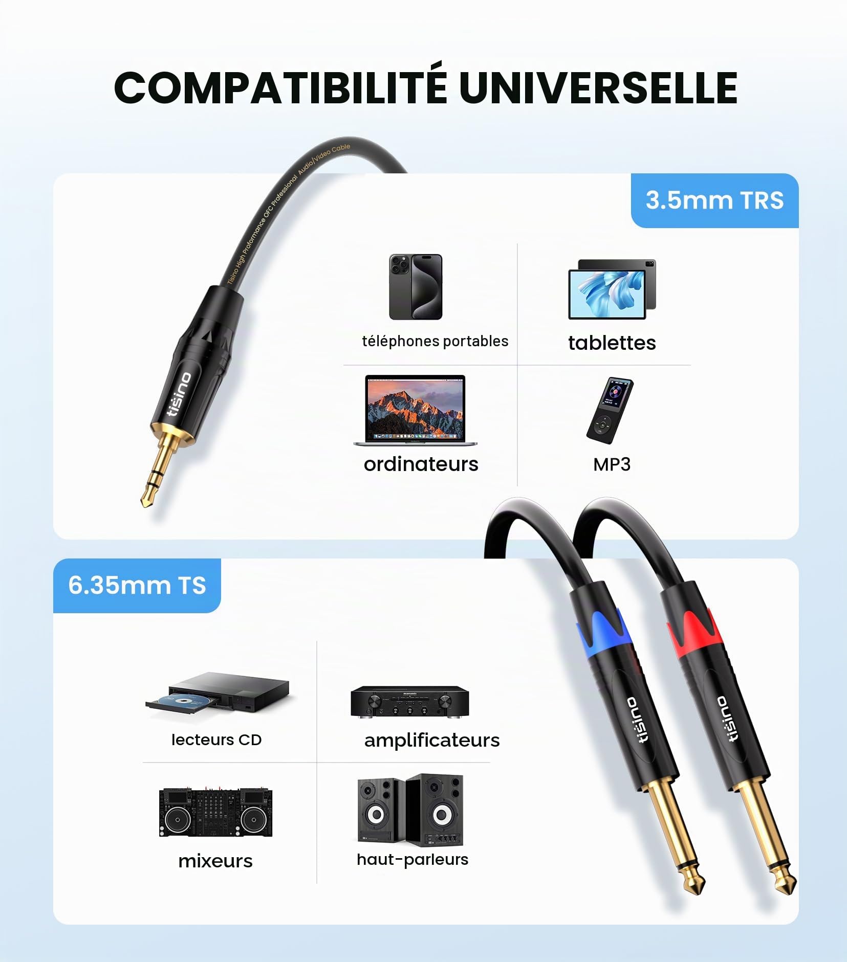 Tisino Câble stéréo 3,5 mm vers 6,35 mm, mini jack TRS stéréo vers double TS mono 6,35 mm, câble audio répartiteur en Y, câble audio auxiliaire vers jack – 3 m