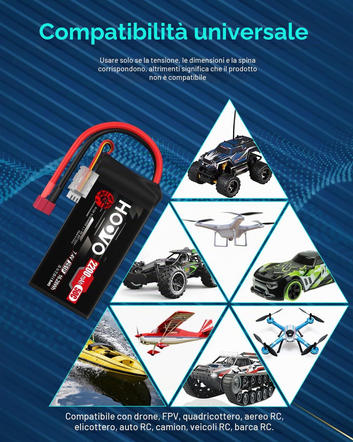 Batteria Lipo 2S 2200 mAh 7,4 V 50 C SoftCase corta con spina Dean Style T RC Batteria HOOVO per 1:16 RC Auto Camion Heli Aeroplano Rock Crawler Airplane Helicopter (2 pezzi)