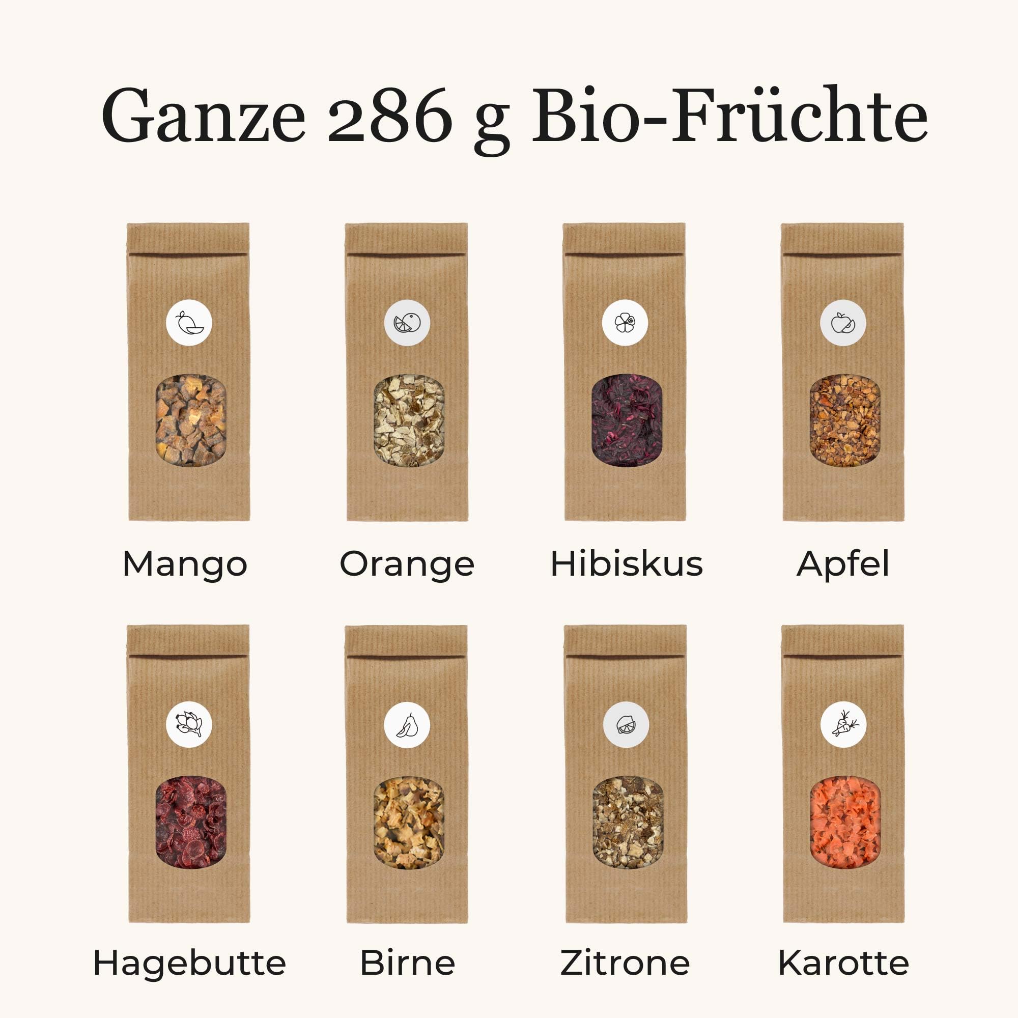 BIO Früchtetee Geschenkset mit 8 Früchten DIY Teemischung Selber Machen