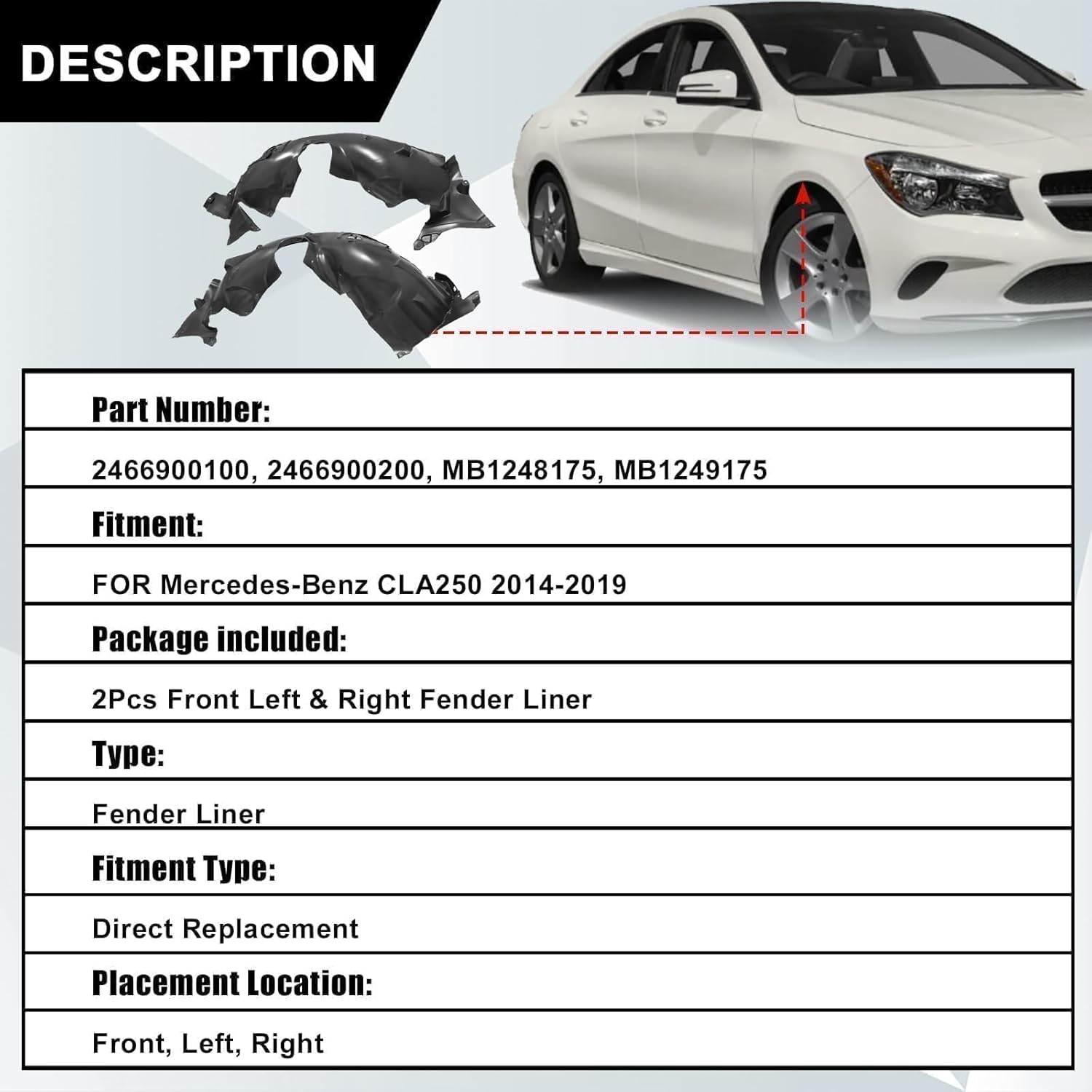 SecosAutoparts 2Pcs Front Fender Liner Inner Left & Right Compatible with Mercedes-Benz CLA250 2014 2015 2016 2017 2018 2019 Replace# 2466900100, 2466900200