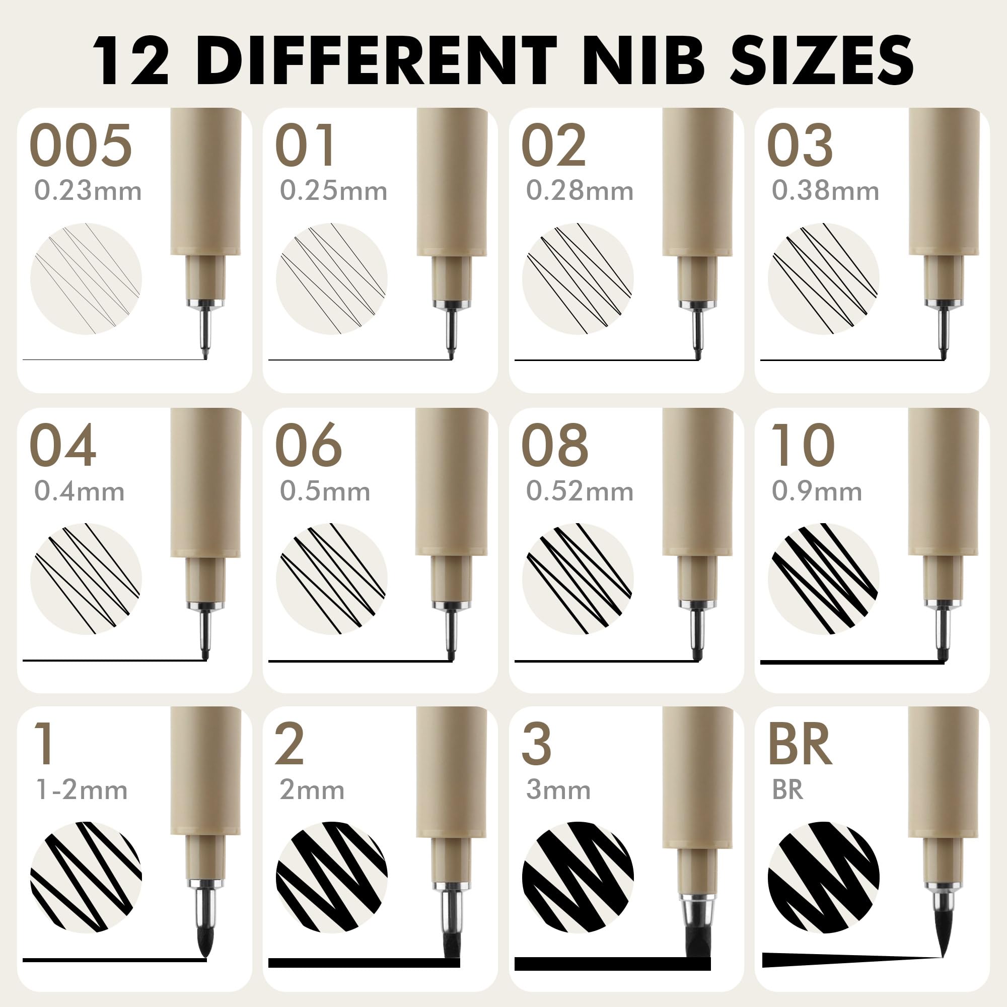 Svalor Set 12 Penne A Punta Fine Nere - Per Disegno Tecnico, Manga E
