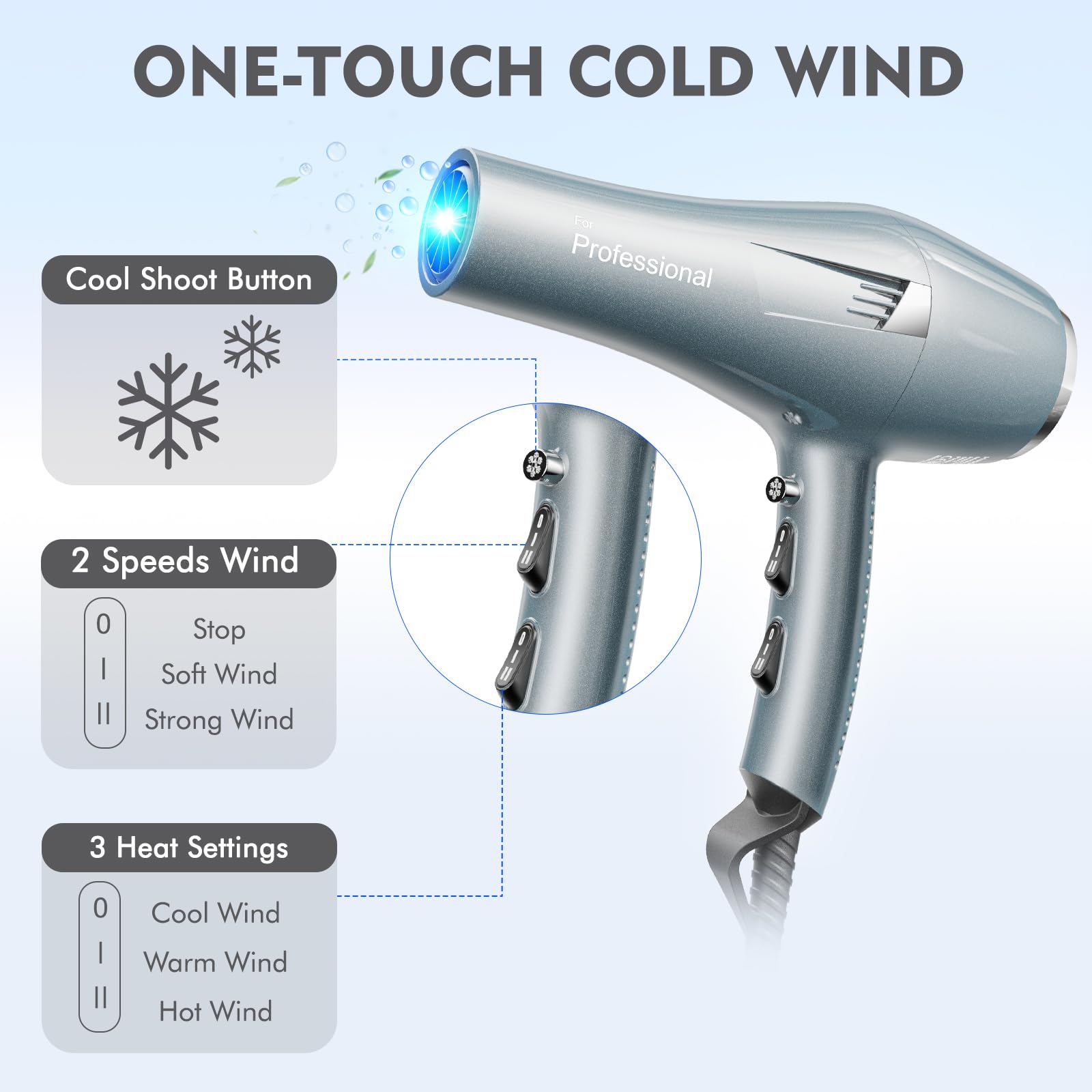 Asciugacapelli Professionale con Potente Motore 33 m/s, Phon Capelli Ionico per Asciugatura Rapida e Styling, 7 Modalità Calore e Velocità, Uso Domestico e Saloni, Design Elegante Grigio-Blu