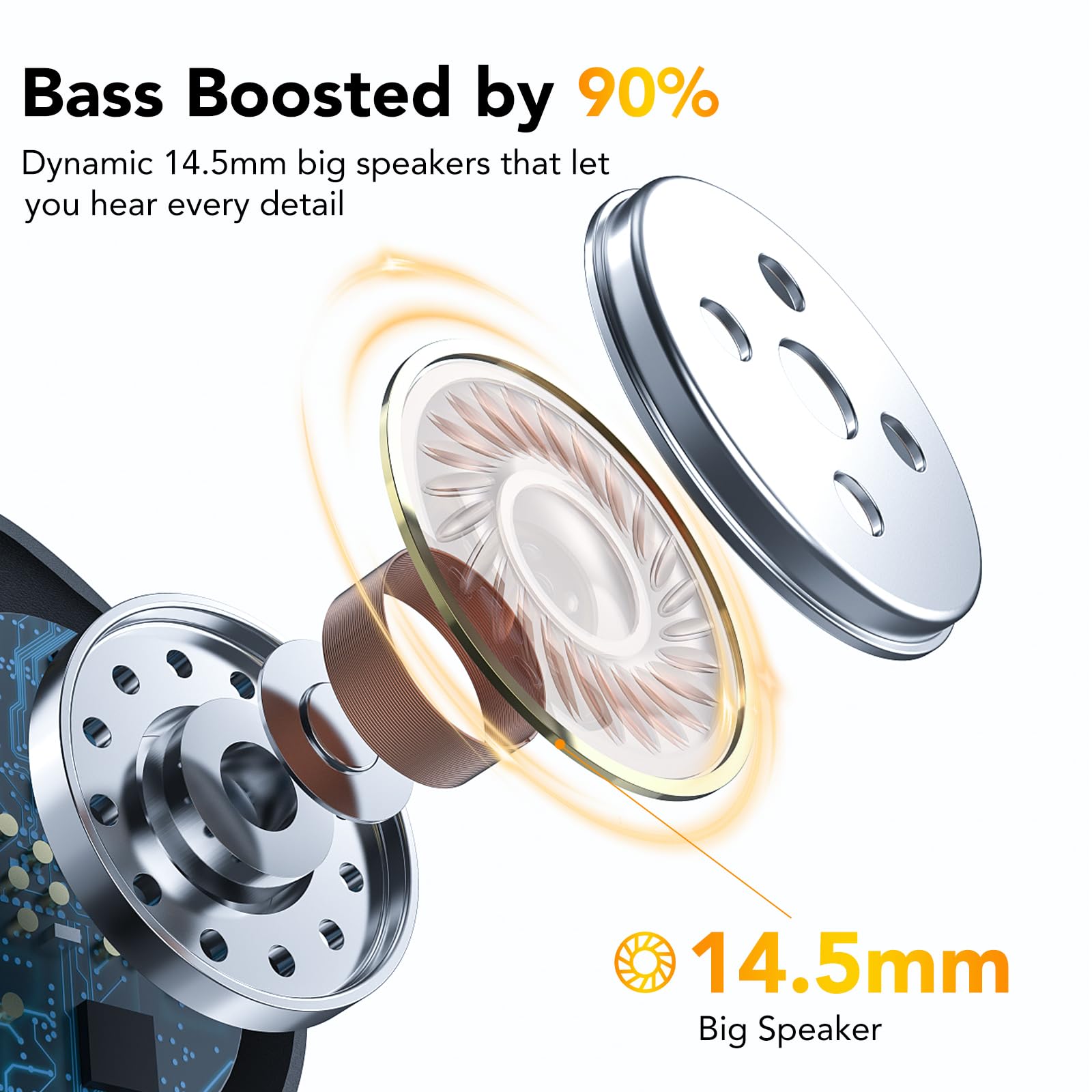 Oreillette Bluetooth Sans Fil Casque Bluetooth V5.4, Ecounteurs Bluetooth Simple avec CVC8.0 ENC Double Micrs, Sourdine, 100 Heures en Veille, Mains Libres Bluetooth Oreillette pour la Conduite/Bureau