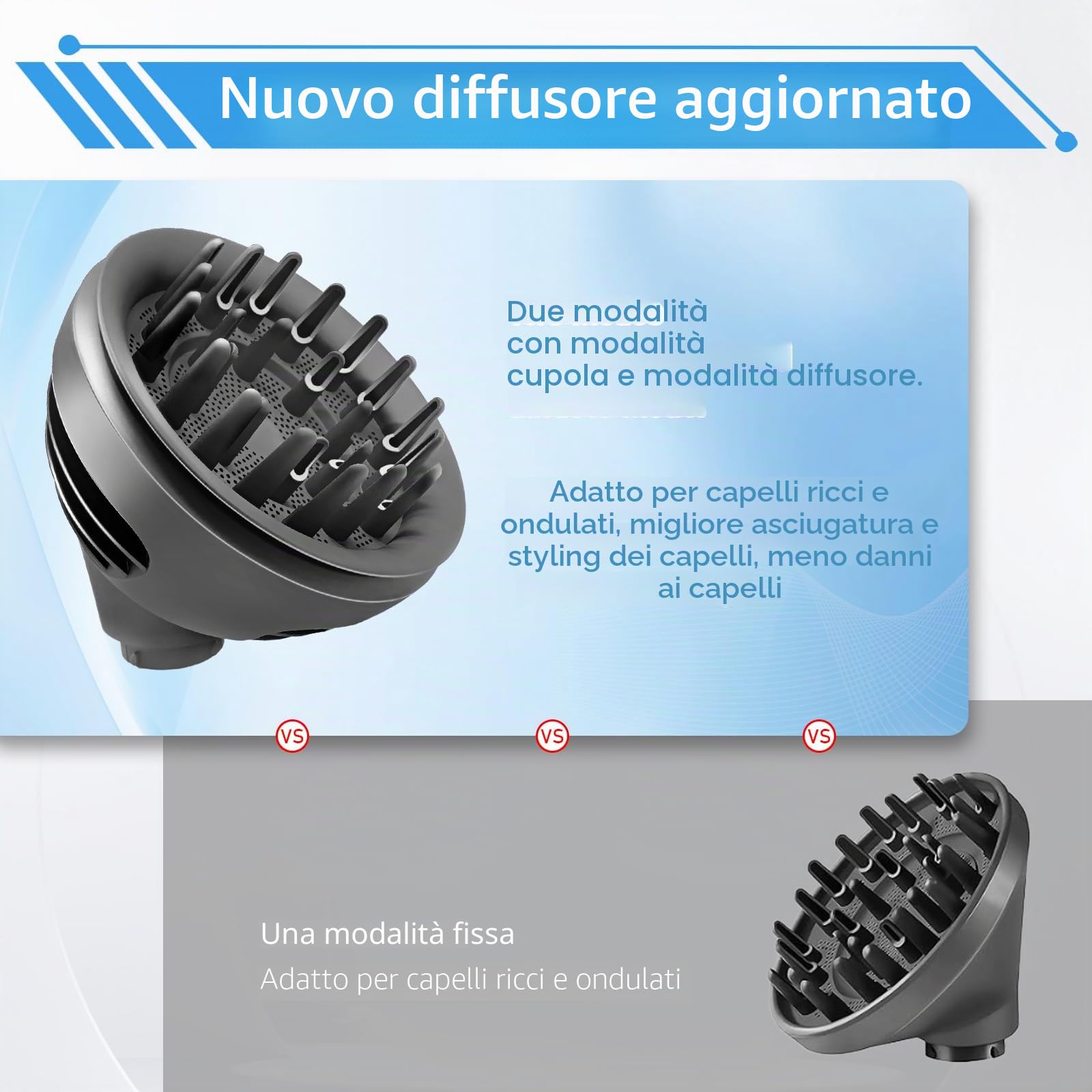 Diffusore Wave+Curl per Dyson Airwrap Styler HS01 HS05 HS08 Accessori, ugello diffusore convertibile per Airwrap Styler in asciugacapelli