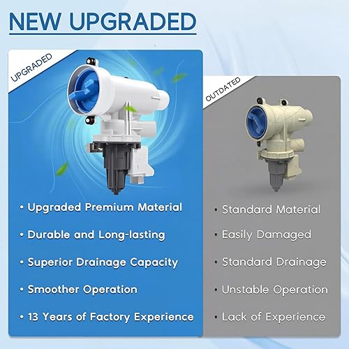 Miniatura 2 de Conjunto de bomba de drenaje y filtro WH11X29539 (OEM) para lavadora de carga superior GE, bomba de drenaje de ropa Reemplazo de piezas AP6986715