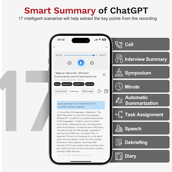64GB AI Voice Recorder for Meetings,Calls&Lectures - Voice to Text Sound Audio Recorder with Bluetooth,App Control,Transcribe&Summarize by ChatGPT,Dictaphone Recording Device Built-in Magnetic