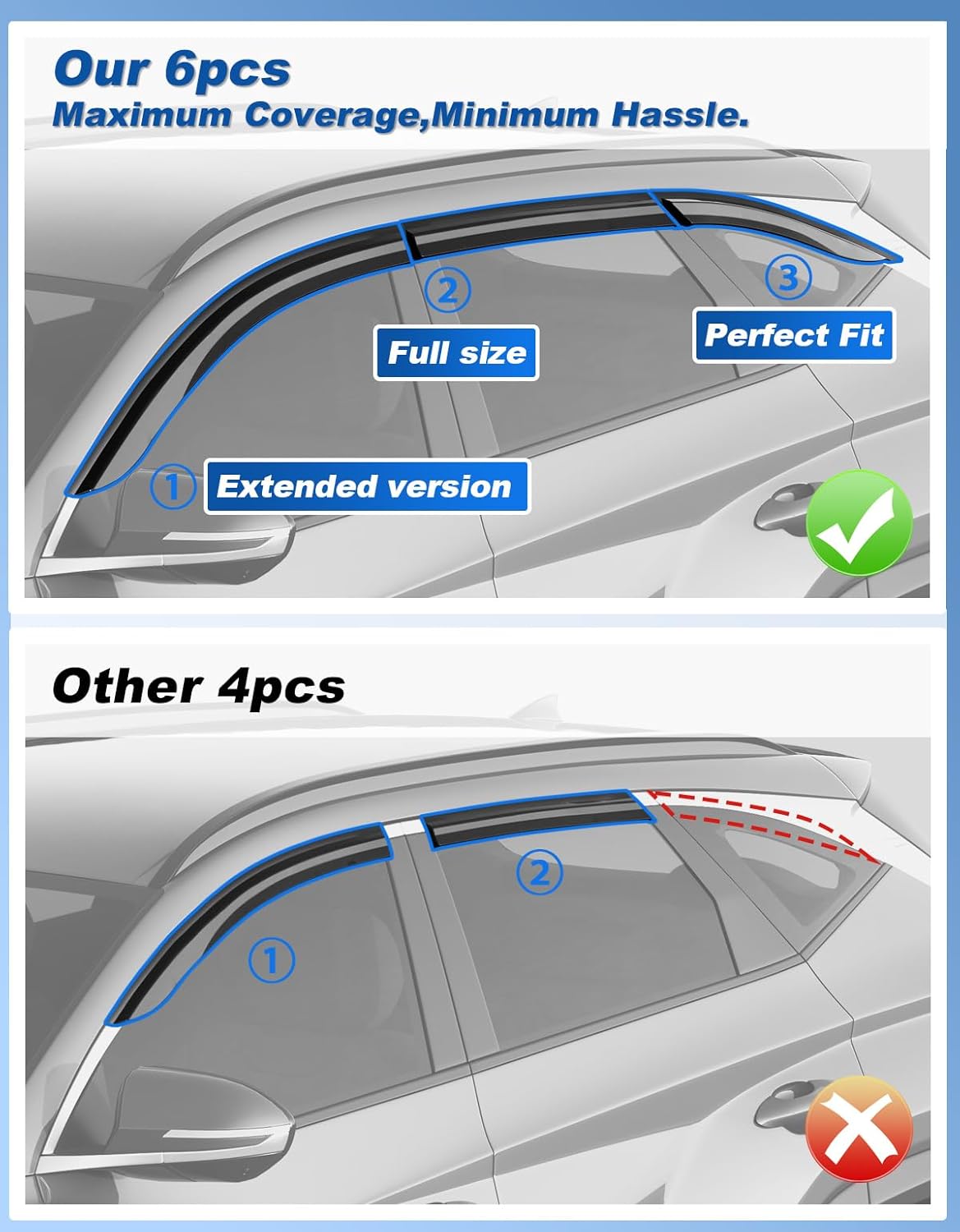 6-PCS Extra-Thick Rain Guards Fit for Hyundai Tucson 2022-2026 Extra Durable Tape-on Window Rain Guard Window Deflectors Vent Shades Window Visor Vent Visors Exterior