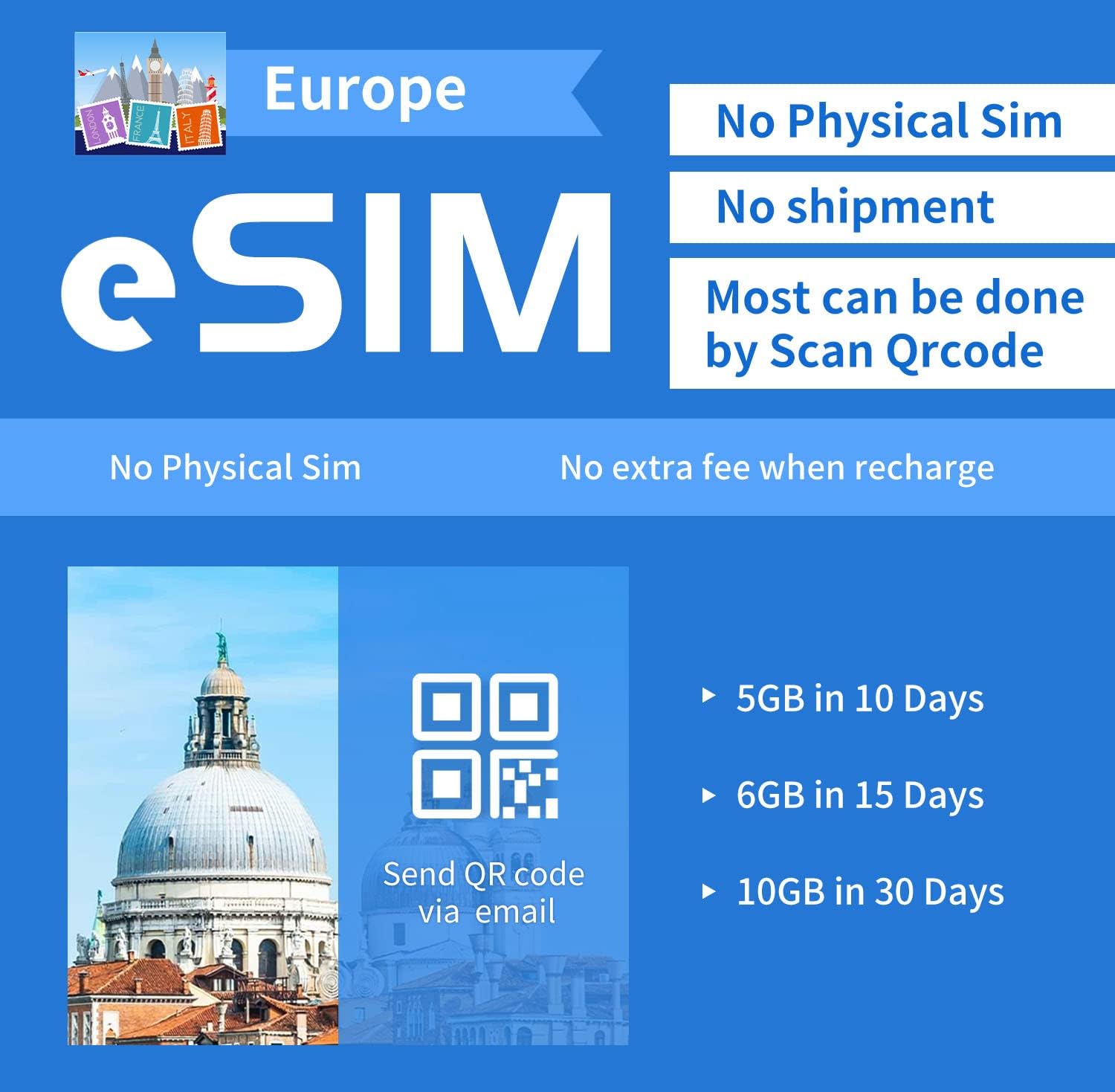 【UDBAC】Europe eSIM Card Digital SIM Card 10GB in 30 Days Prepaid SIM card 4G LTE High Speed Data
