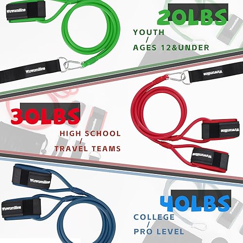 Miniatura 5 de Bandas de resistencia de béisbol y sóftbol con banda de entrenamiento de swing de béisbol, equipo de entrenamiento de fuerza de brazo para