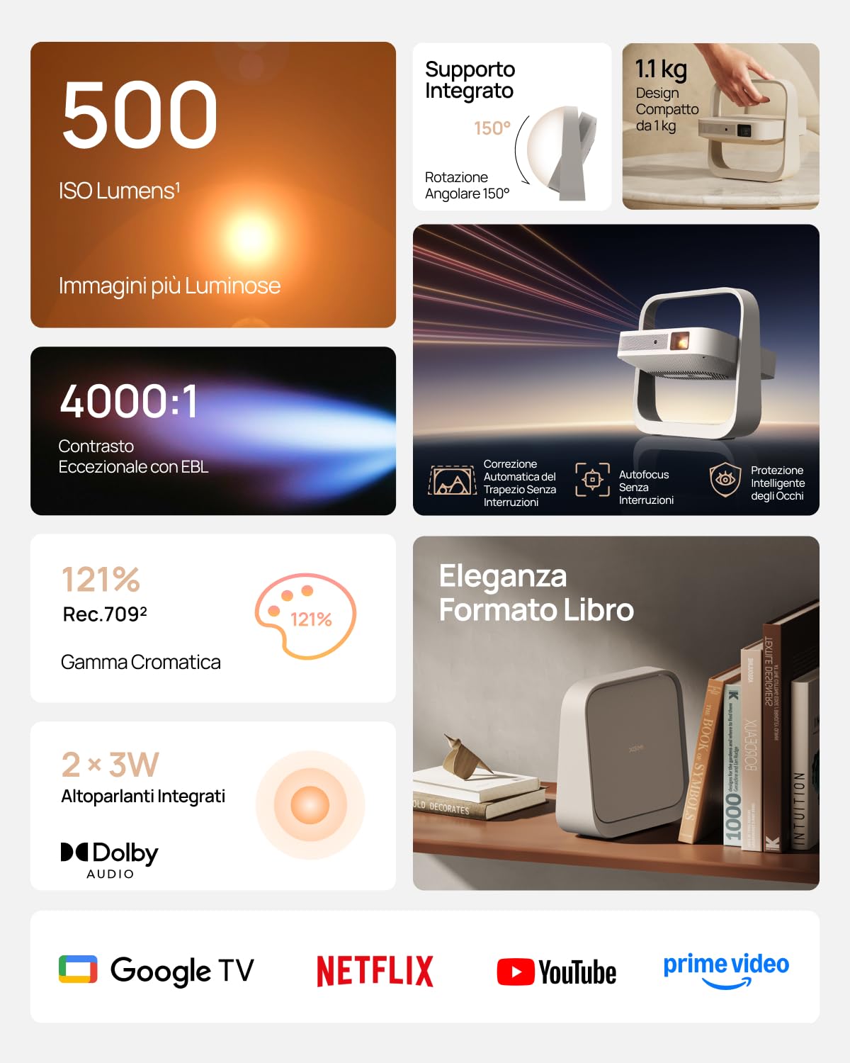 XGIMI Elfin Flip Plus Proiettore Portatile 1080P, Google TV con Netflix con licenza, 500 Lumen ISO, Supporto regolabile integrato, Design compatto, Adattamento automatico schermo
