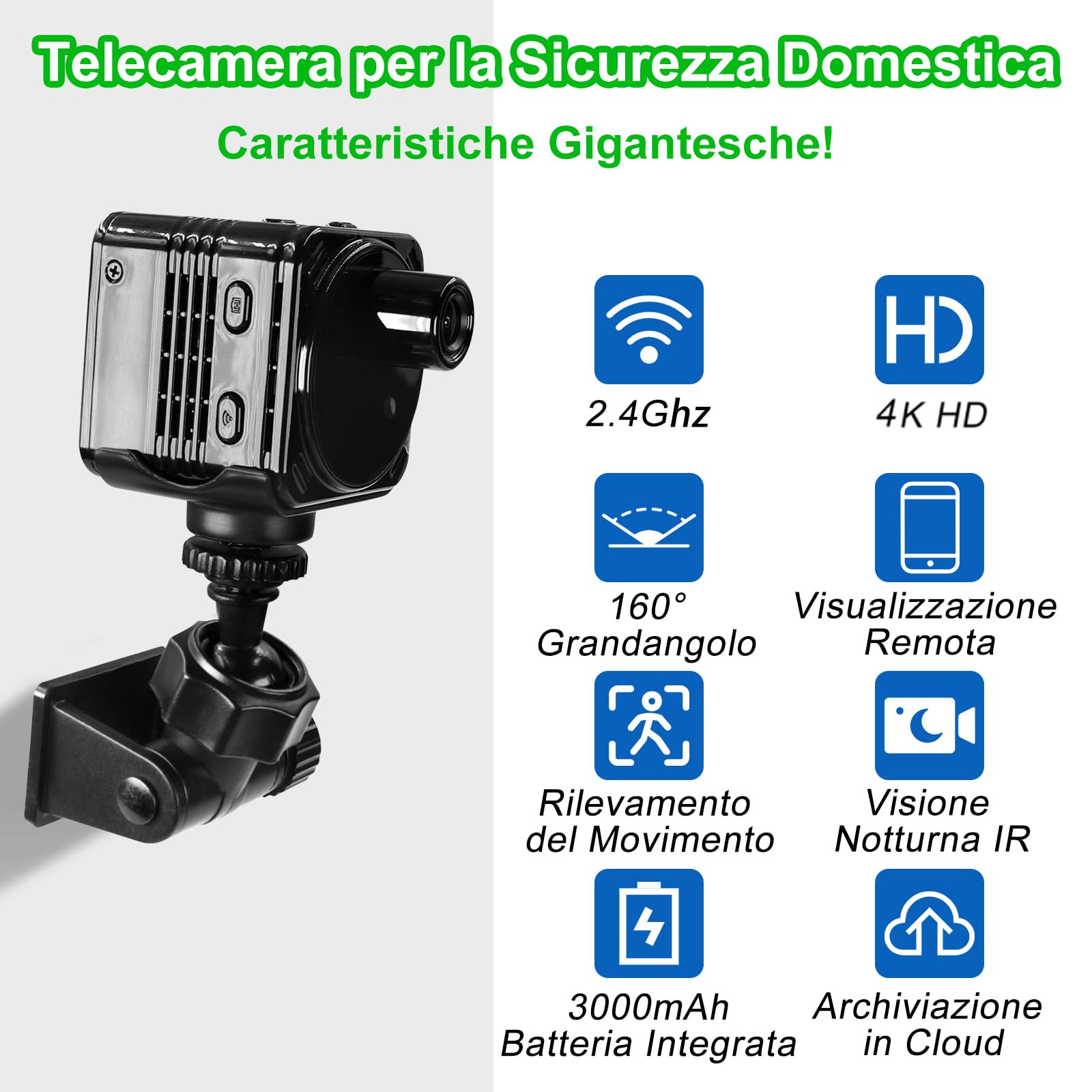 Tangmi Mini WiFi Camera 4K Batteria Integrata - Dettaglio