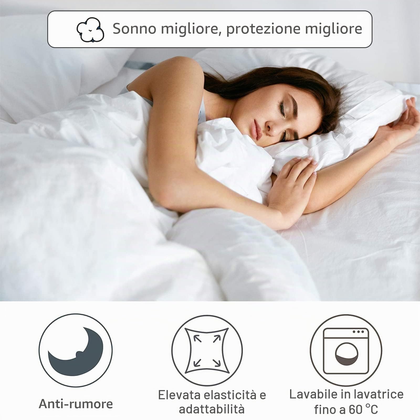 Coprimaterasso con cerniera singolo 80x190cm,Impermeabile,Traspirante,Antiacaro Protezioni per materassi in cotone facili da pulire -Altezza 16cm