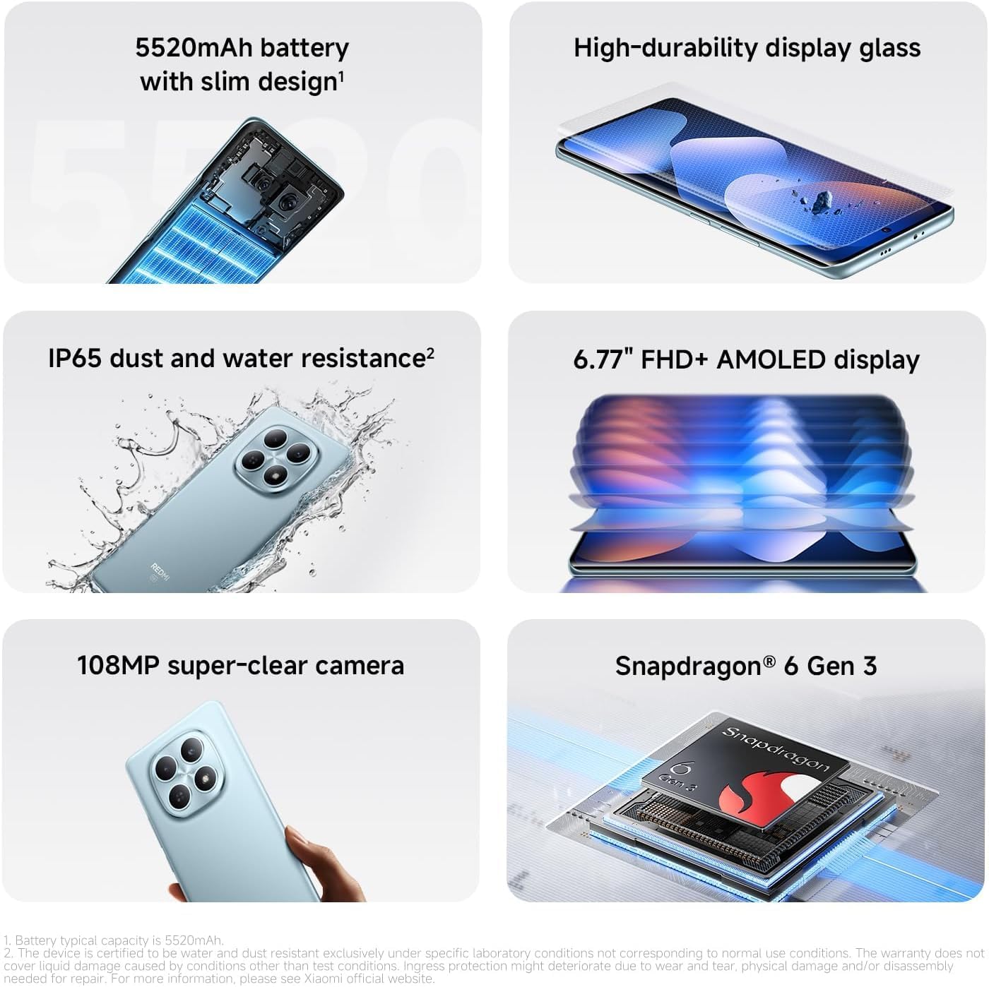 XIAOMI Redmi Note 15 5G Ai (Compatible with Tmobile Mint Tello Global) (256GB + 8GB) 6.77" NFC 120Hz 108MP Triple Cam Unlocked Model 25098RA98G Dual Sim (Black)