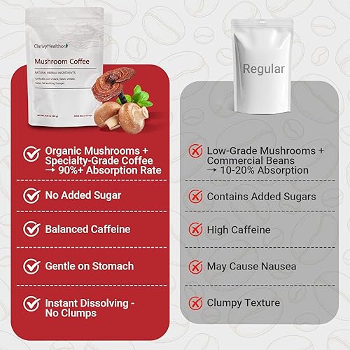 Miniatura 6 de Café de hongos, suplementos herbales de hongos