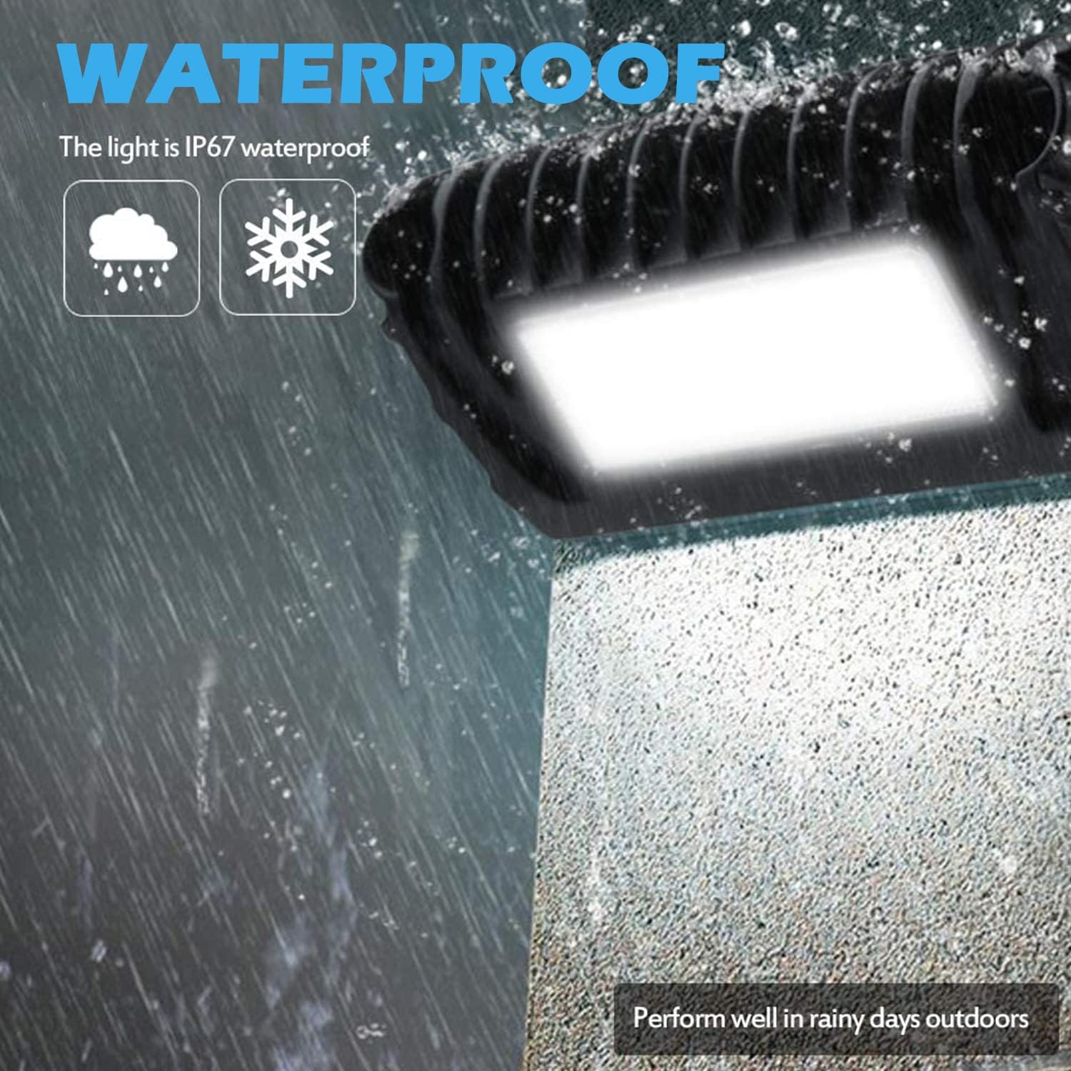 Gzminjie Led RV Lights Exterior, 12V Exterior RV Lights, Led RV Porch Utility Light 750 Lumen Black Lighting Fixture Kit Replacement for RVs Trailers Campers - 1 Pack : Automotive