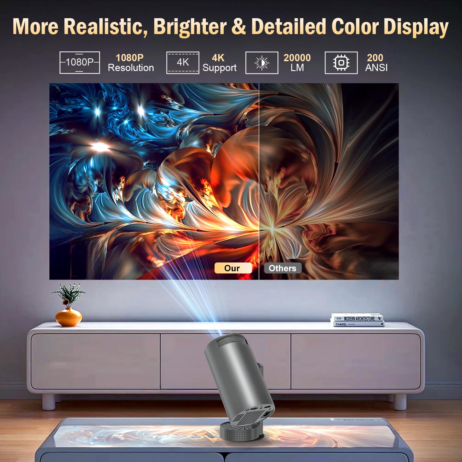 Vidéoprojecteur 4K, Mini Projecteur avec WiFi 6 BT5.4, 270° Rotation, Correction Trapézoïdale, Base de Son, Compatibile avec HDMI/USB/PS5, Retroprojecteur Portable pour Chambre, Maison et Extérieur