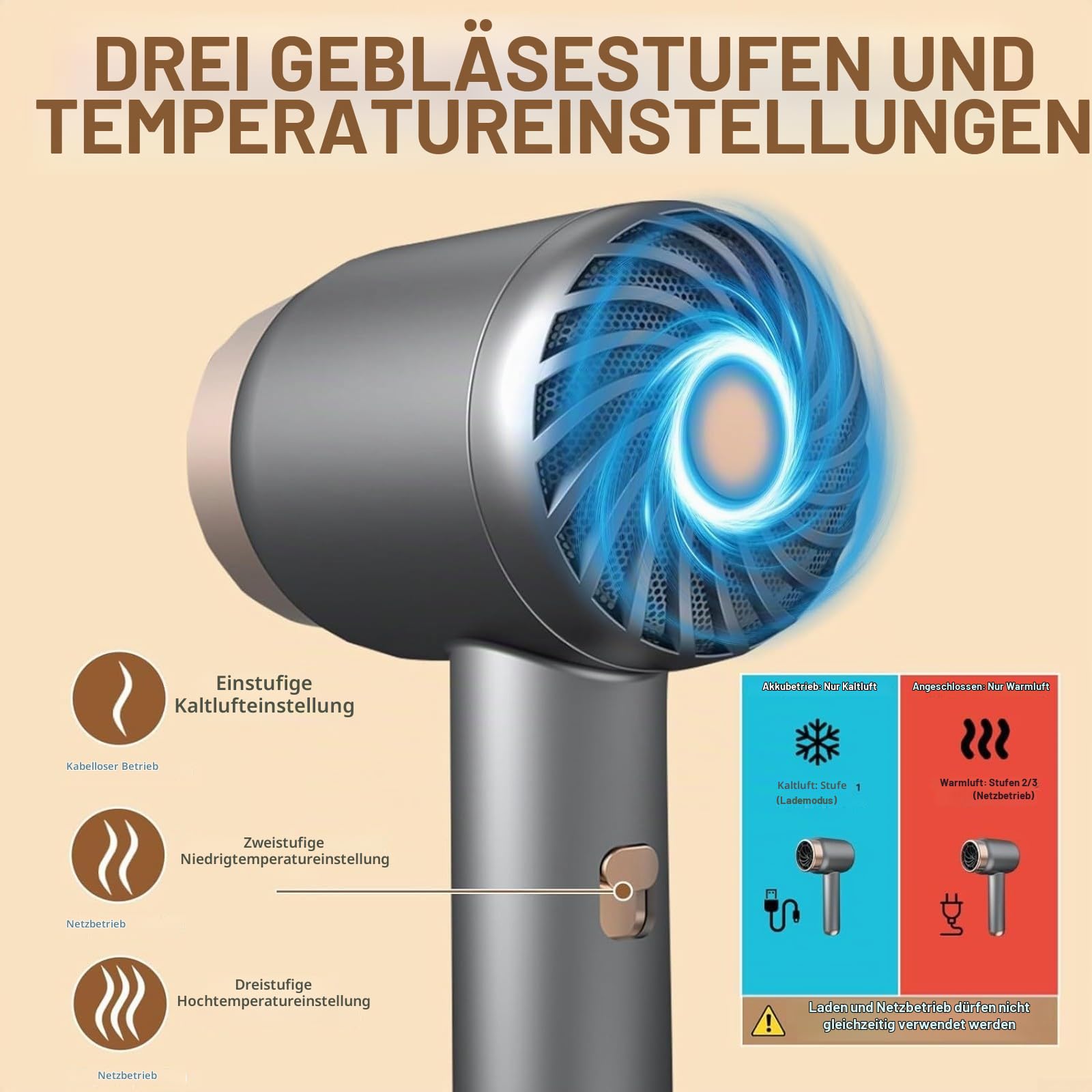 Haartrockner mit Akku, 3 Geschwindigkeits- und Temperaturstufen, USB-aufladbar, kompakt und leicht für Reisen, Camping und Outdoor, Schwarz(EU Standard Dark Gray)