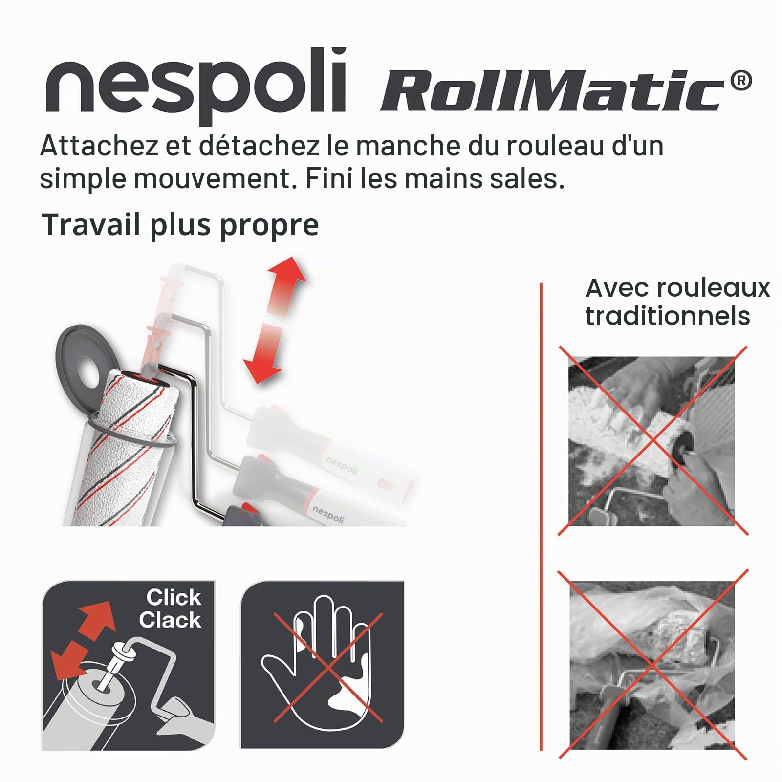 Nespoli NonStopMatic Système de Rouleau de Peinture 21 cm avec réservoir de Peinture intégré et mécanisme de déverrouillage Automatique Blanc/Gris