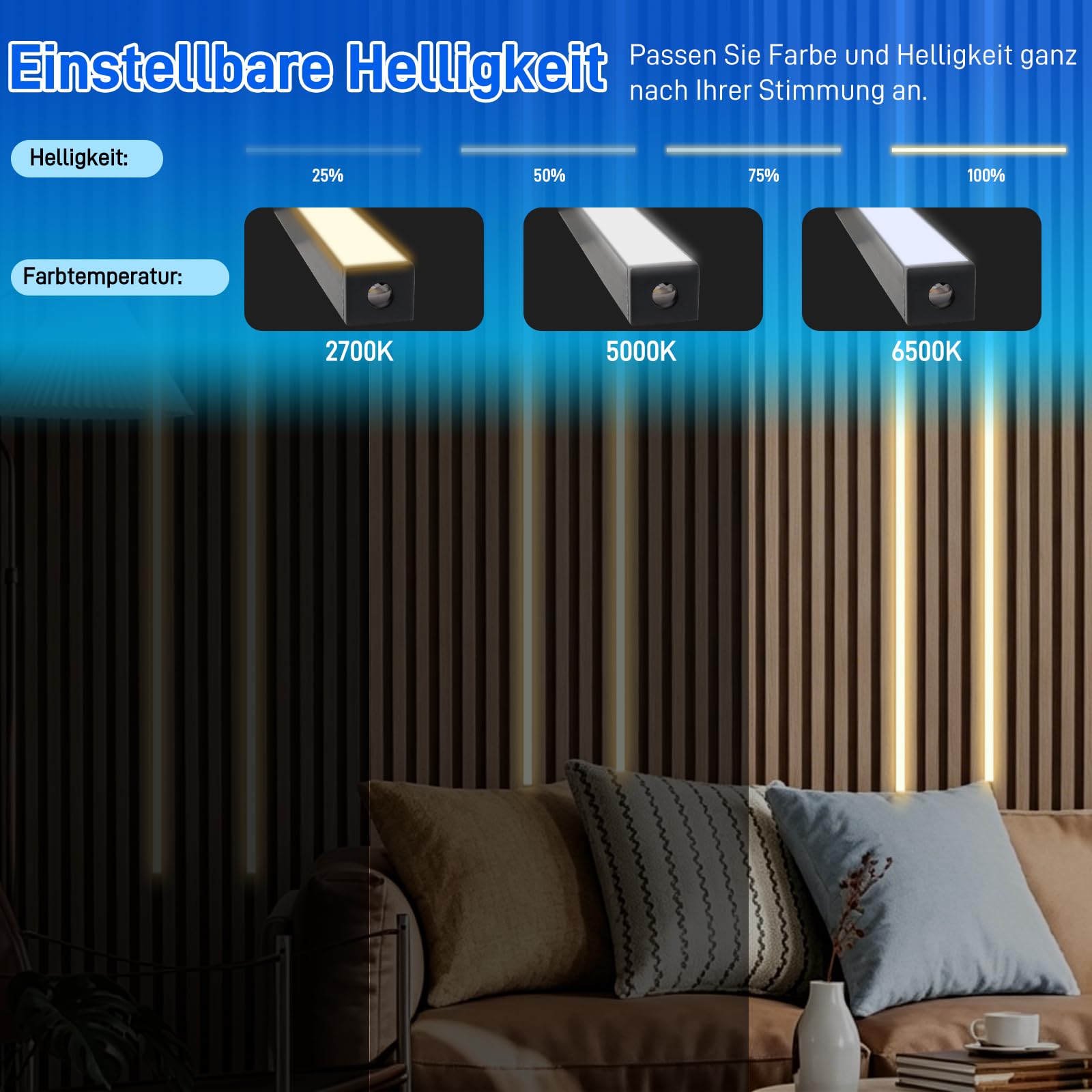 6 x 90 cm LED do paneli akustycznych, 3 regulowane kolory światła, listwa LED, oświetlenie 2700-6500 K, panele akustyczne, aplikacja i pilot zdalnego sterowania, samoprzylepna listwa świetlna