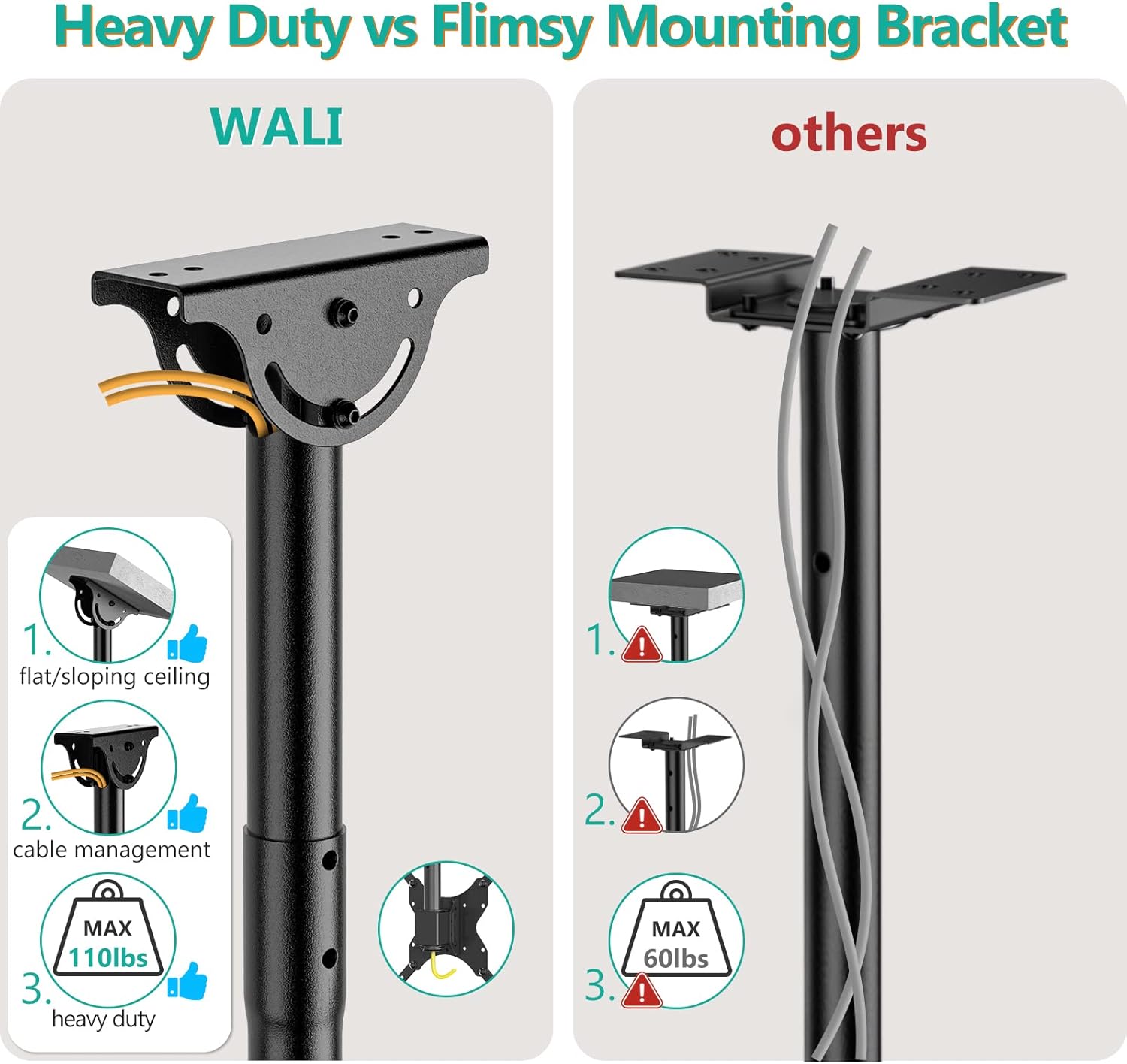 WALI TV Ceiling Mount Adjustable Bracket Fits Most LED, LCD, OLED and Plasma Flat Screen Display 26 to 65 Inch, up to 110 Lbs, VESA 400x400mm (CM2665), Black : Electronics