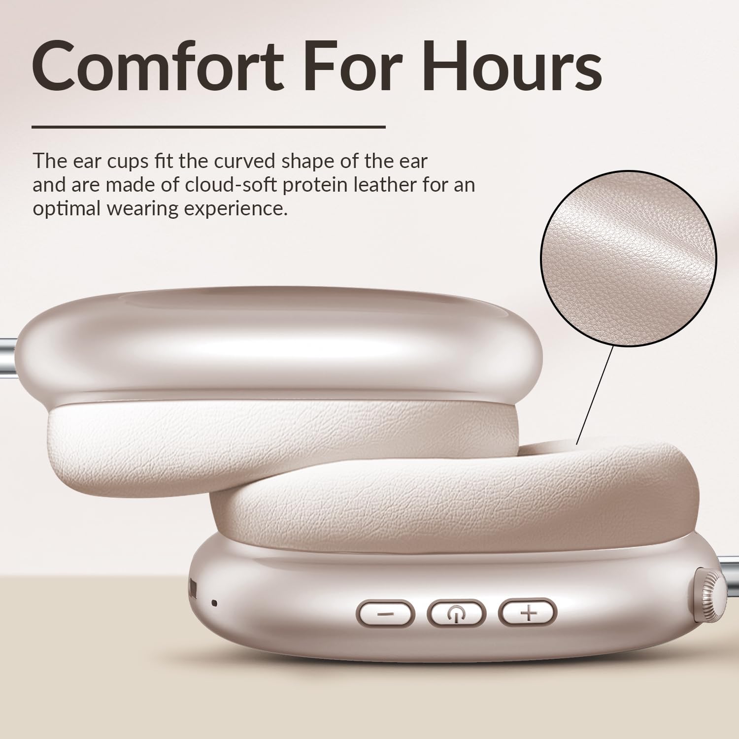 ANC Headphones,60H Battery Hi-Res Audio,Deep Bass,Foldable