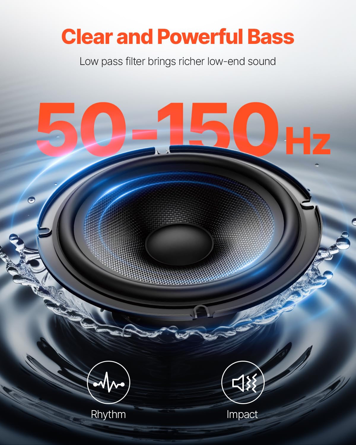 VEVOR Subwoofer per Auto Sotto Sedile, Subwoofer Auto Sottile Sistema Audio a Basso Profilo, Audio con Amplificatore integrato, Ingresso Livello Alto e Basso Regolatore del Volume 203 mm e 240W