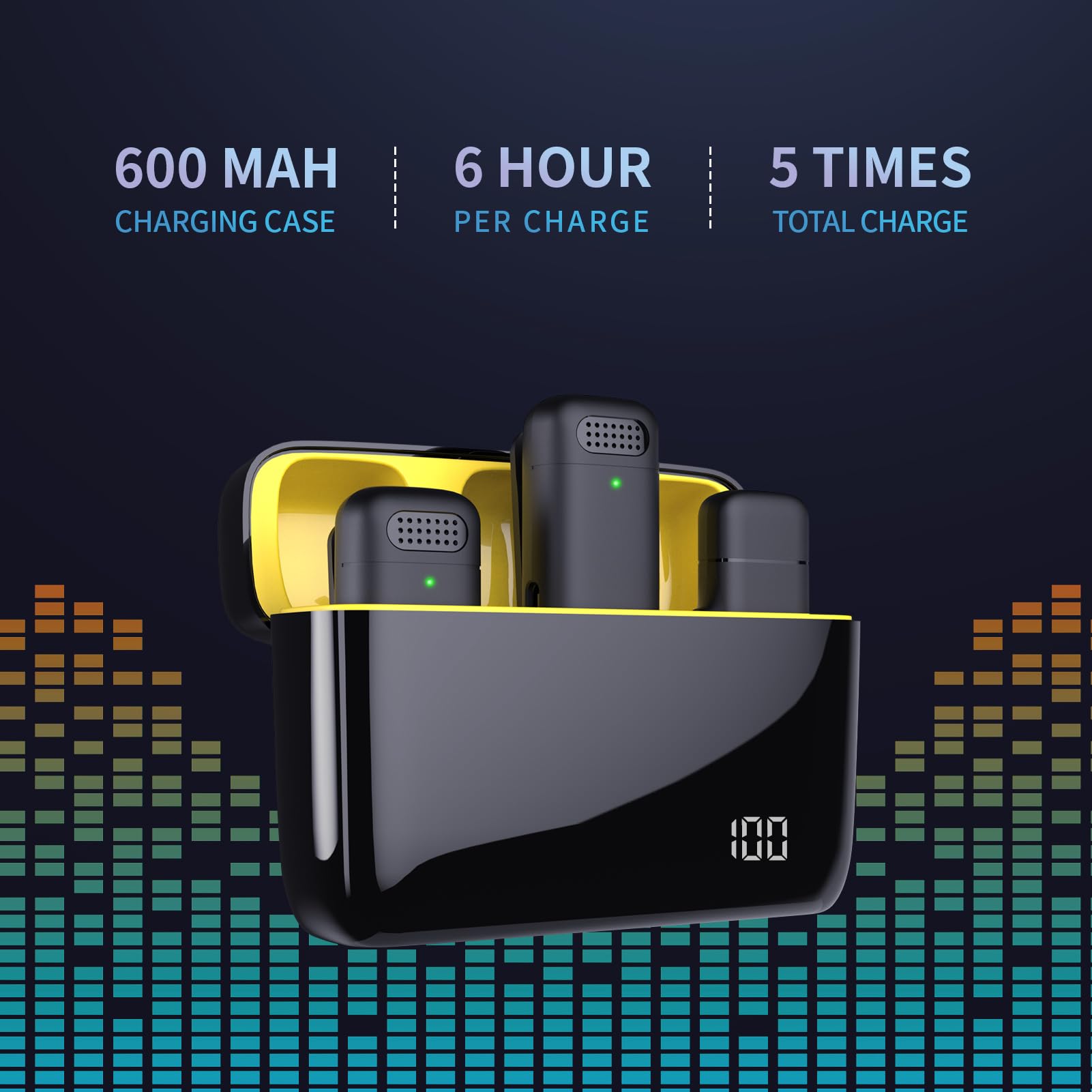 HITROLINK Wireless Lavalier Microphone with Charging Case, Dual Lavalier Microphone for Interviews, Live Streaming, YouTube, TikTok, Vlog, 30H Working