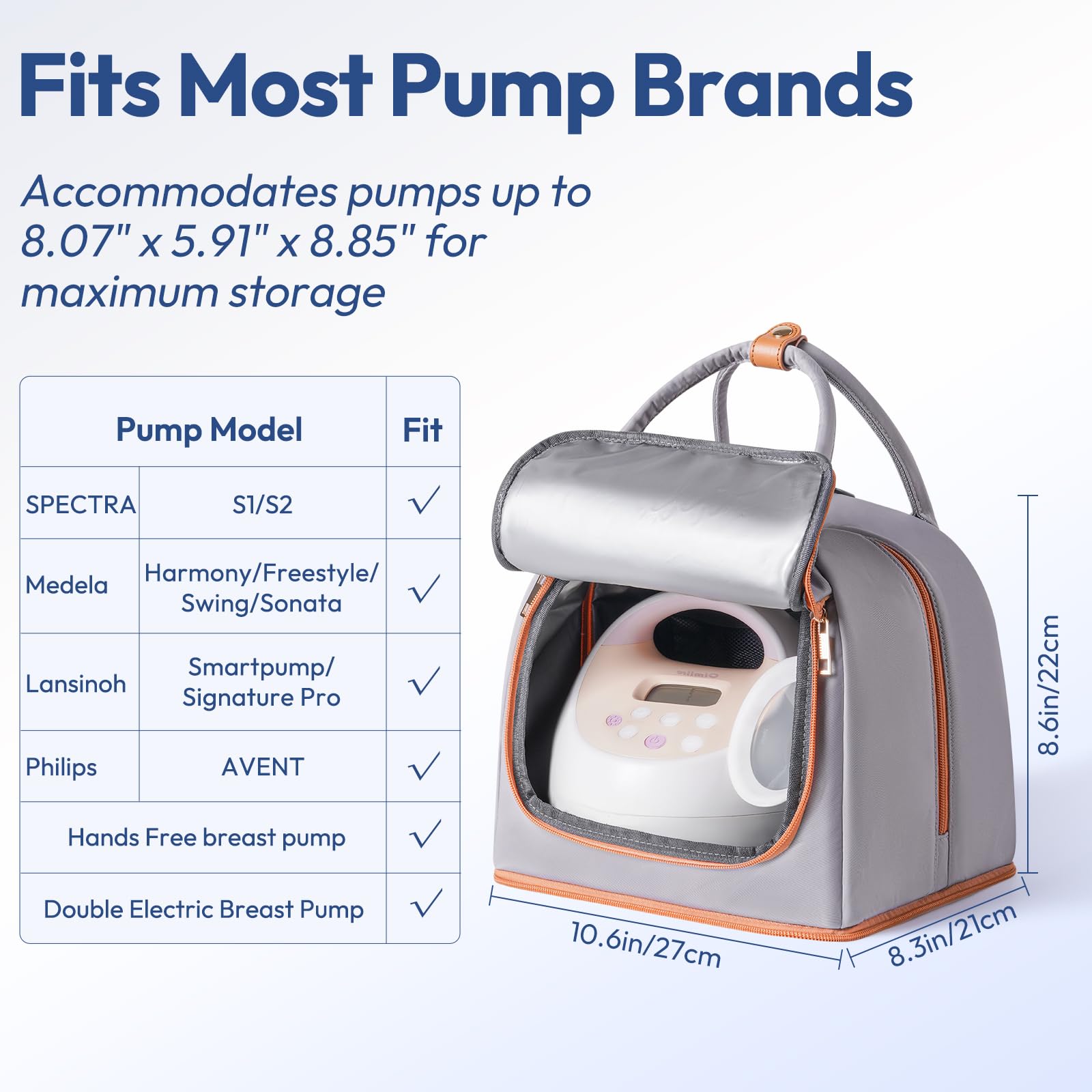 NCVI Bolsa para extractor de leche materna con bolsa de hielo, bolsa extraíble de doble capa para Medela & Spectra S1/S2, bolsa térmica de leche materna aislada para madres trabajadoras, viajes