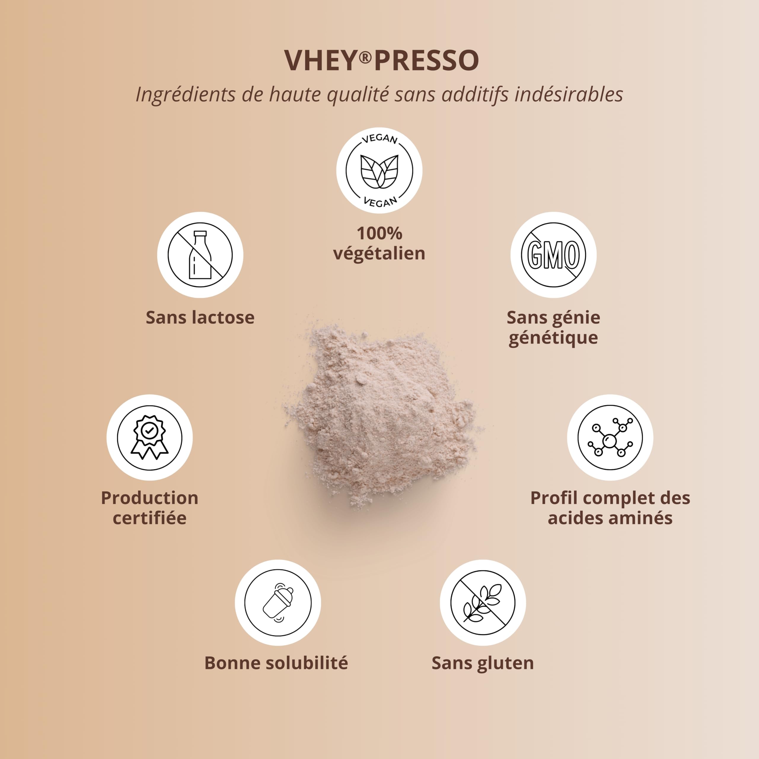Nutri + Protein Iced Coffee Chocolate Brownie - Vheypresso Café protéiné avec Caféine 800 g - Poudre de Chocolat sans Lactose + Gluten - idéal pour la Construction musculaire