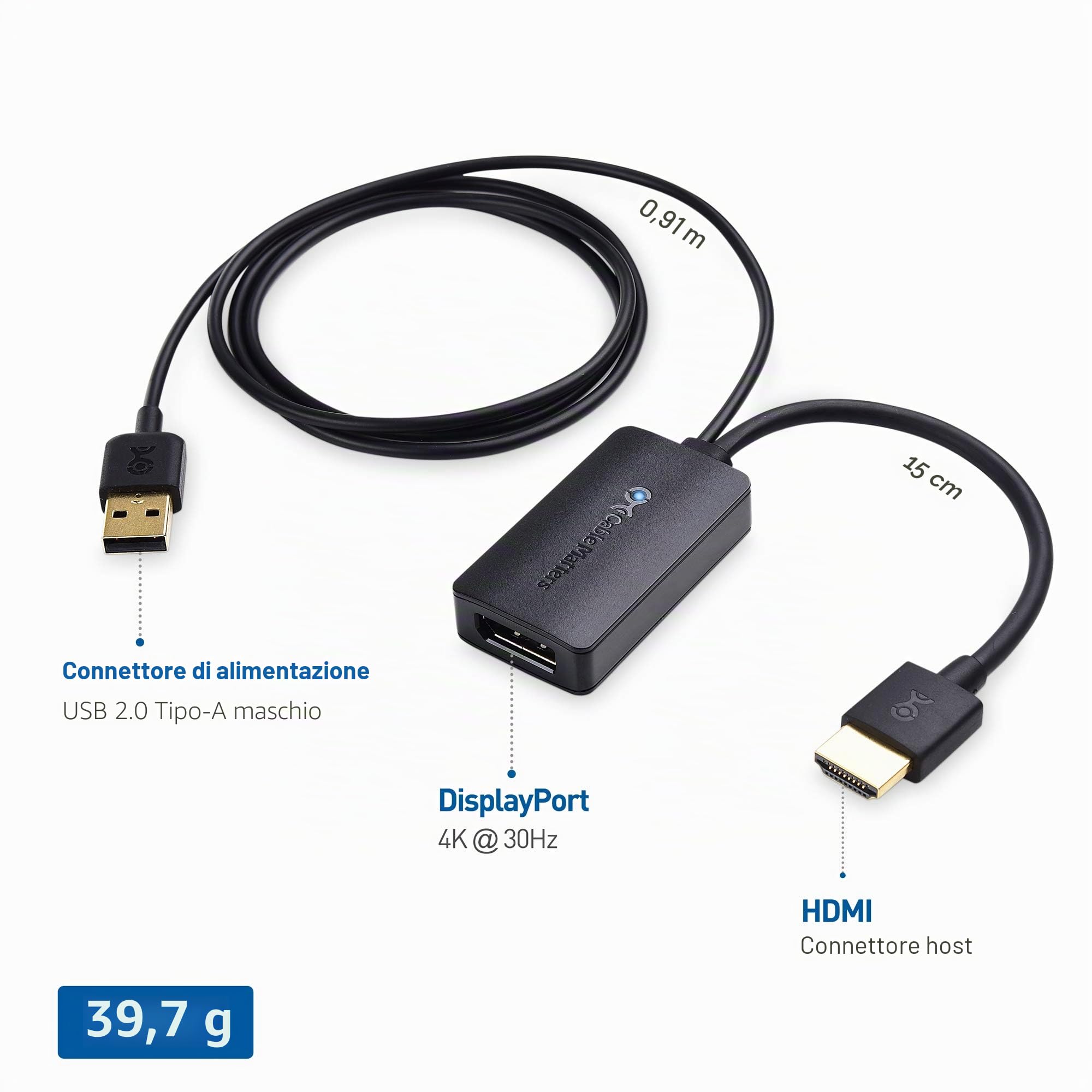 Cable Matters Adattatore HDMI a DisplayPort (Adattatore DisplayPort a HDMI) con Supporto di Risoluzione Video 4K