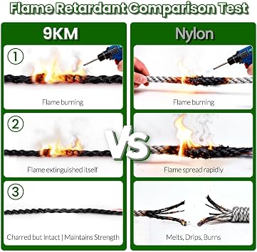 9KM DWLIFE Kevlar Cord High Tensile Strength Kevlar Thread, 501500lb Flame-Resistant String for Fishing, Kite Line, Wind Chimes, Camping & Outdoor Survival Rope
