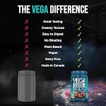 Vega Protein + Supergreens Vegan Plant Based Protein Powder – 20g Organic Pea Protein, Dairy-free, Healthy Breakfast Shake – Chocolate, 19 Servings, 618 grams (Pack of 1)